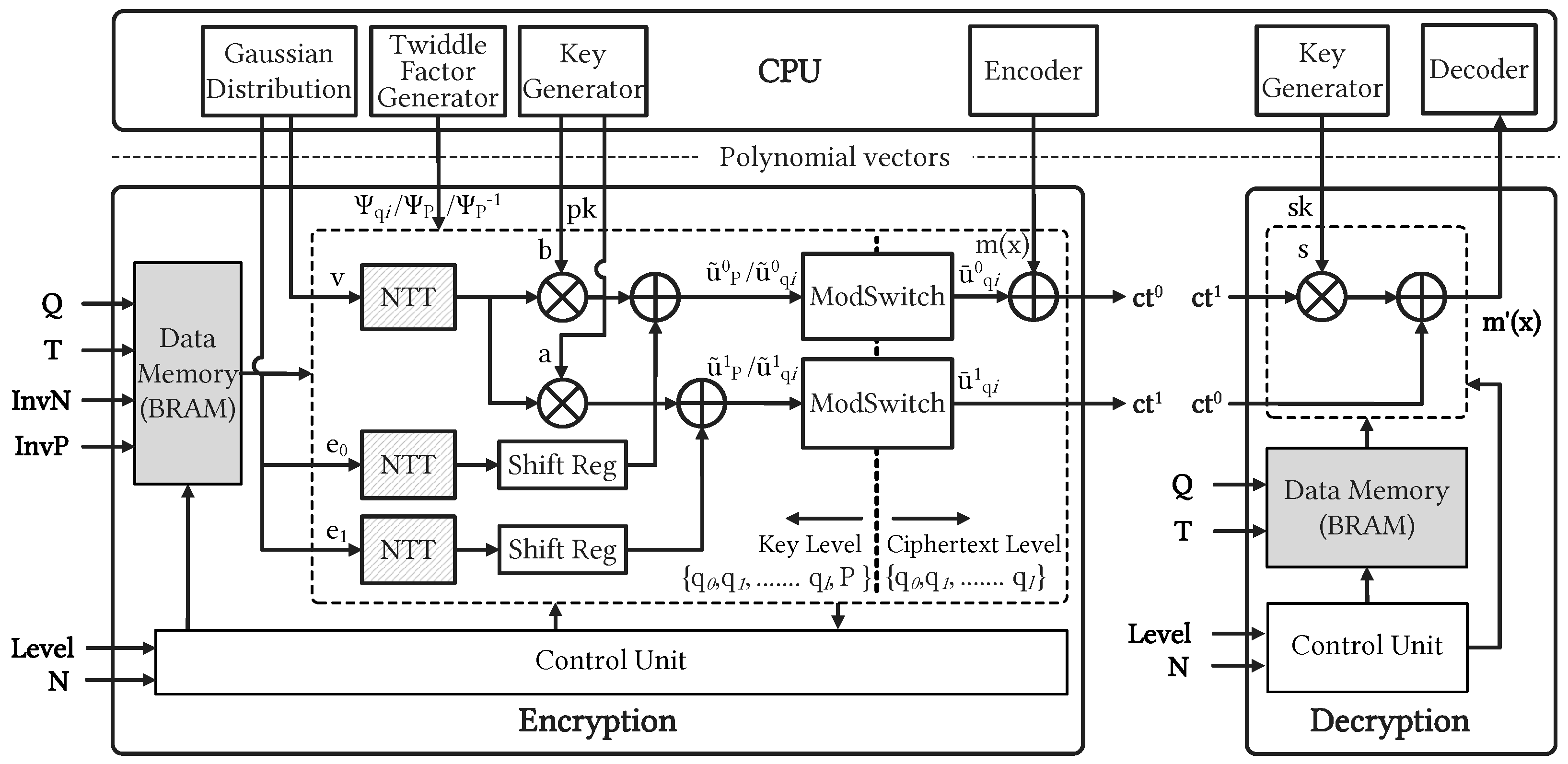 Sensors 23 07389 g004