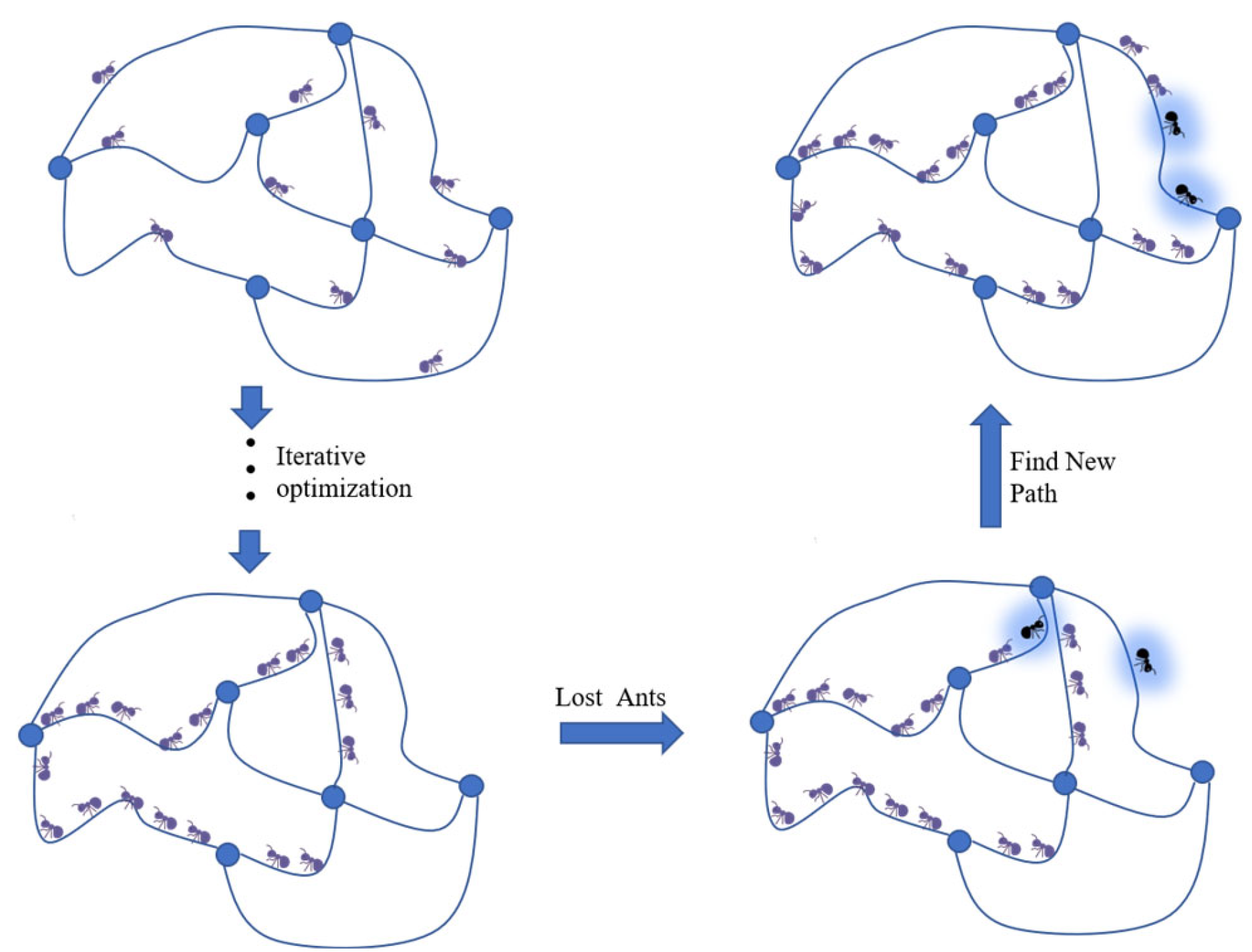 Sensors 23 07398 g002