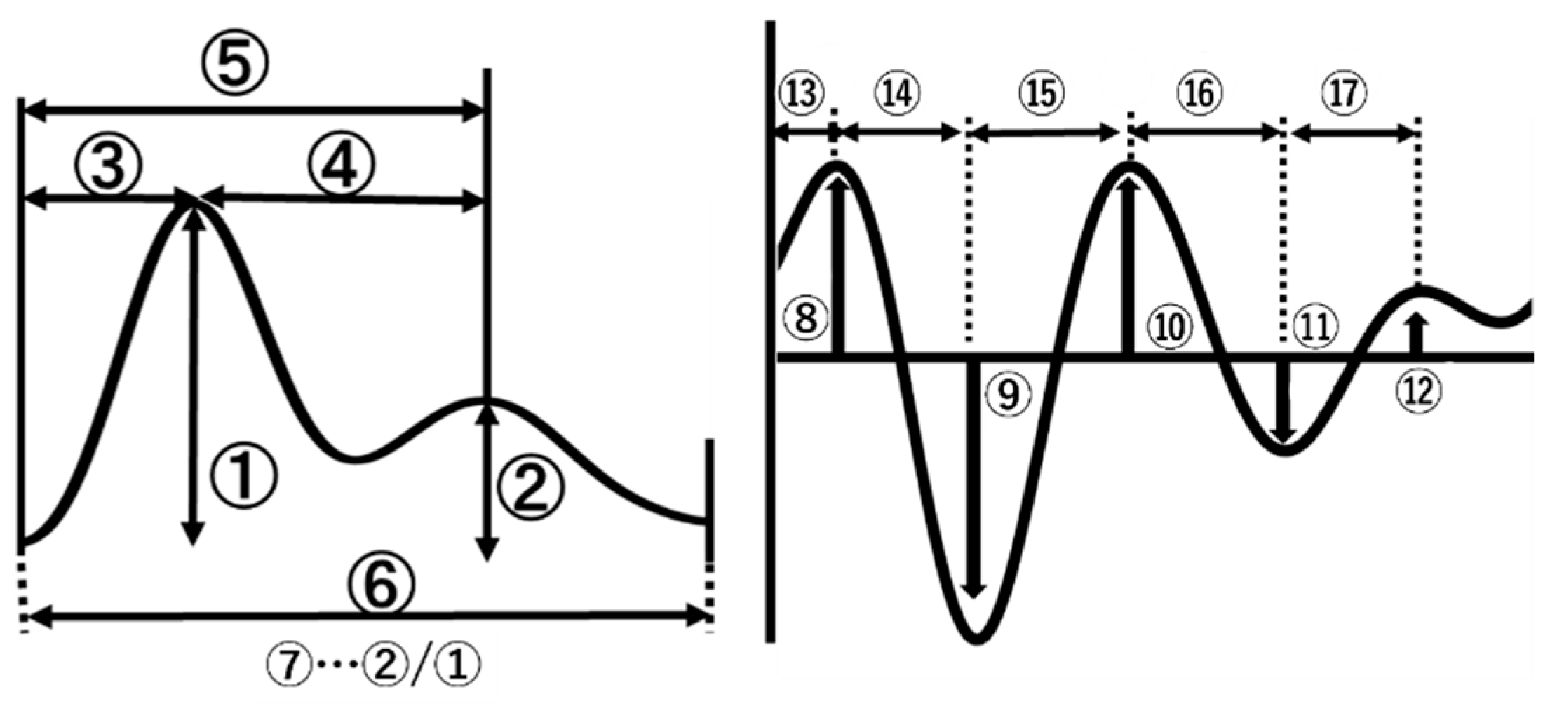 Sensors 23 07399 g004