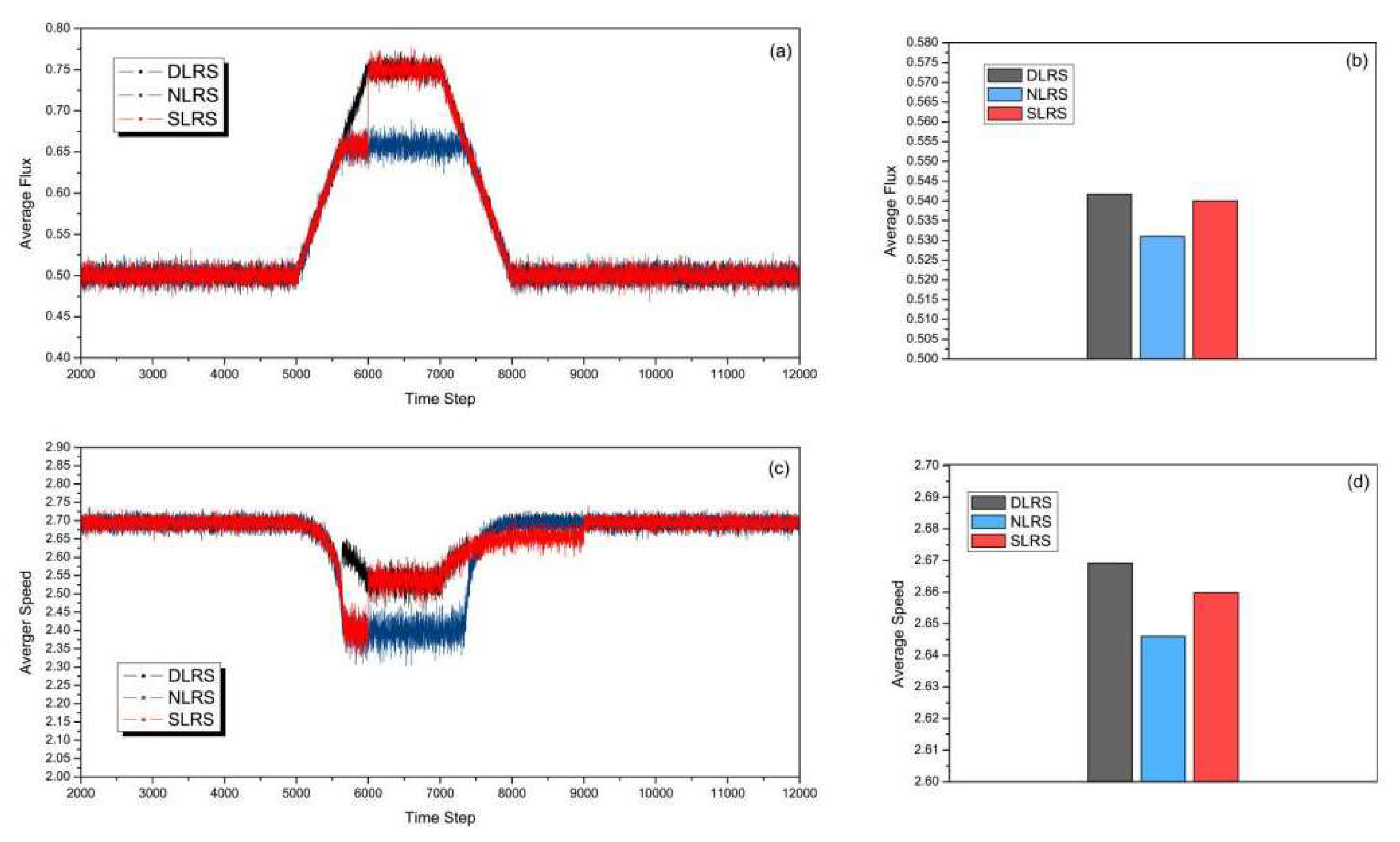 Sensors 23 07402 g006