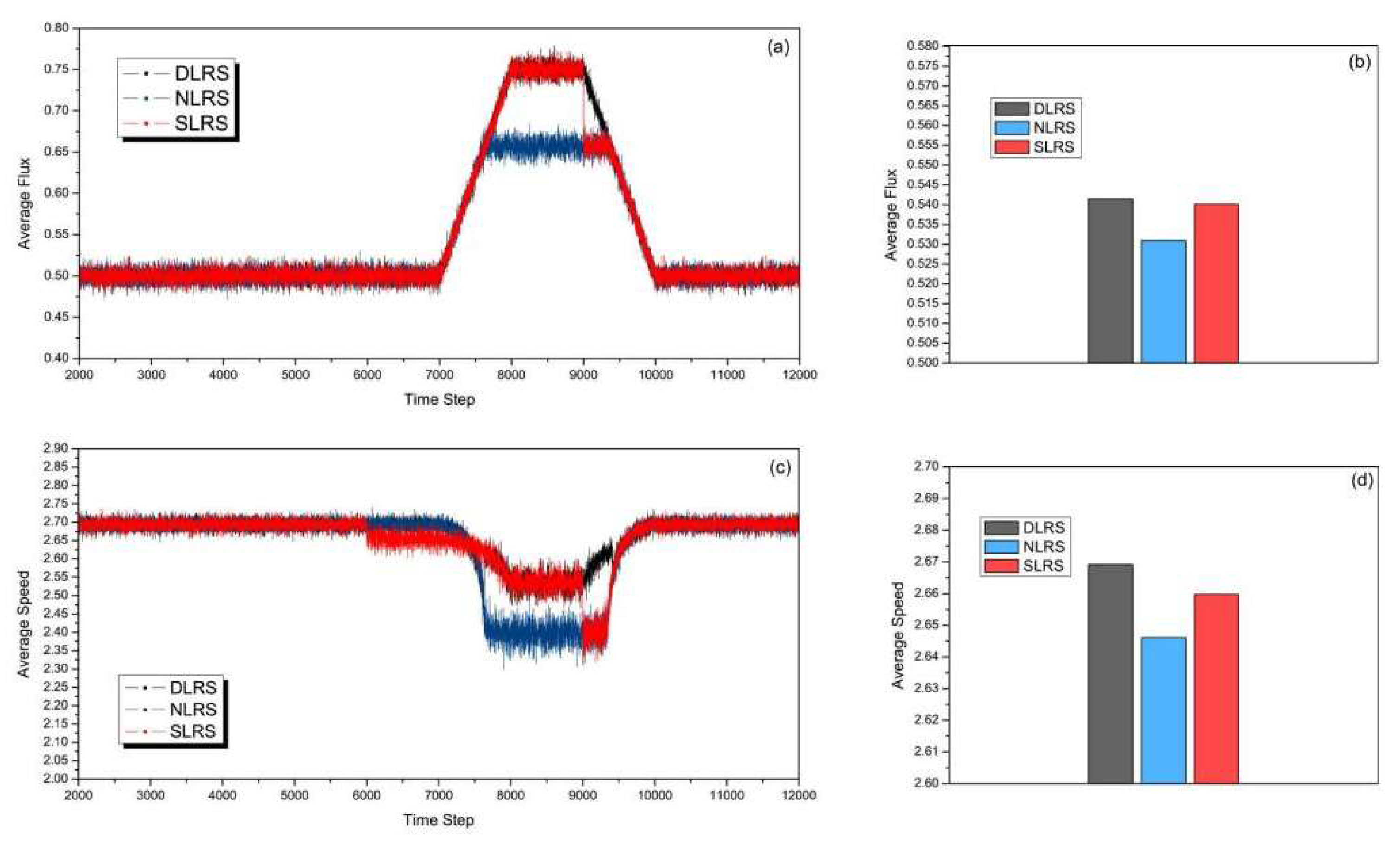 Sensors 23 07402 g007