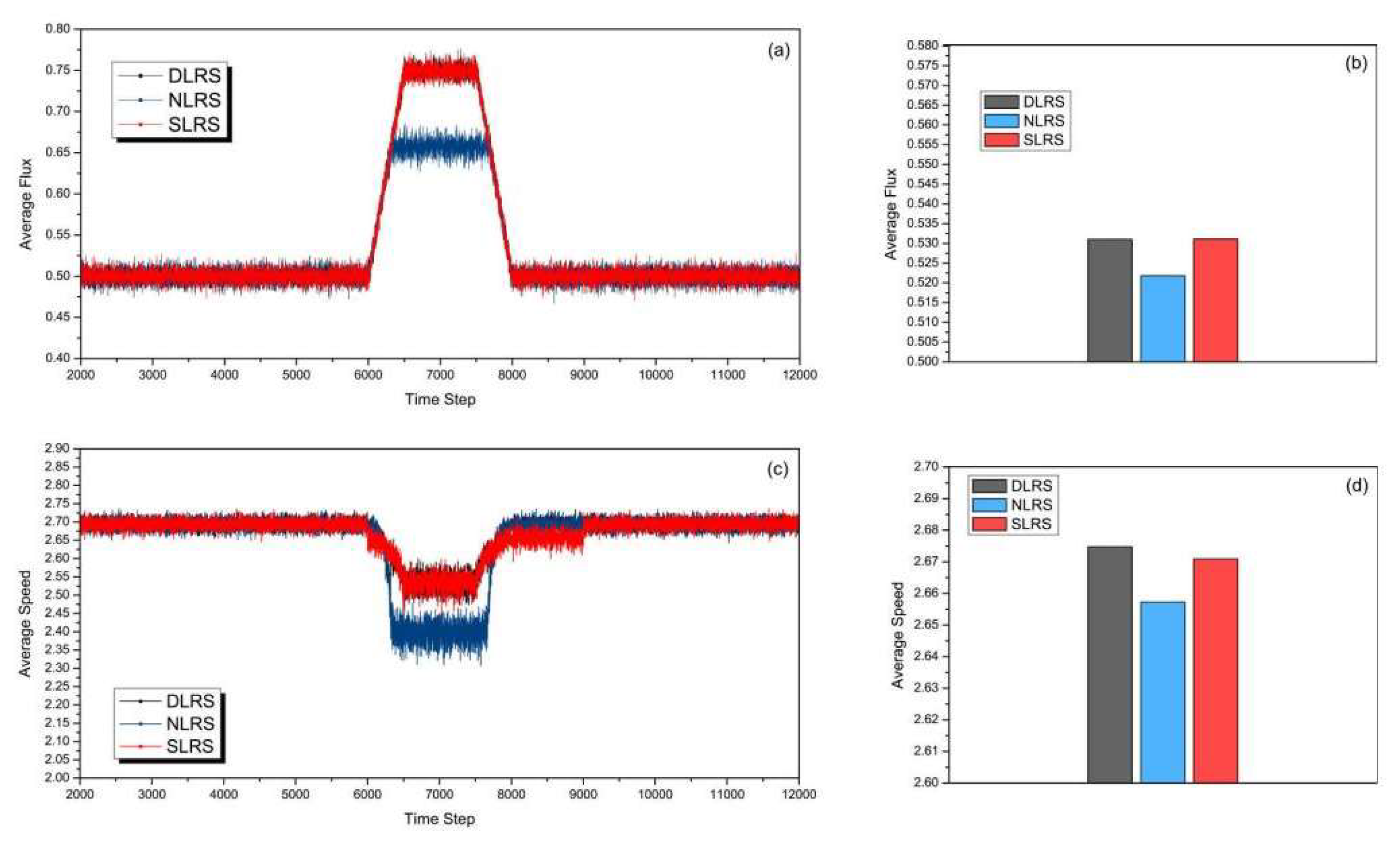 Sensors 23 07402 g008