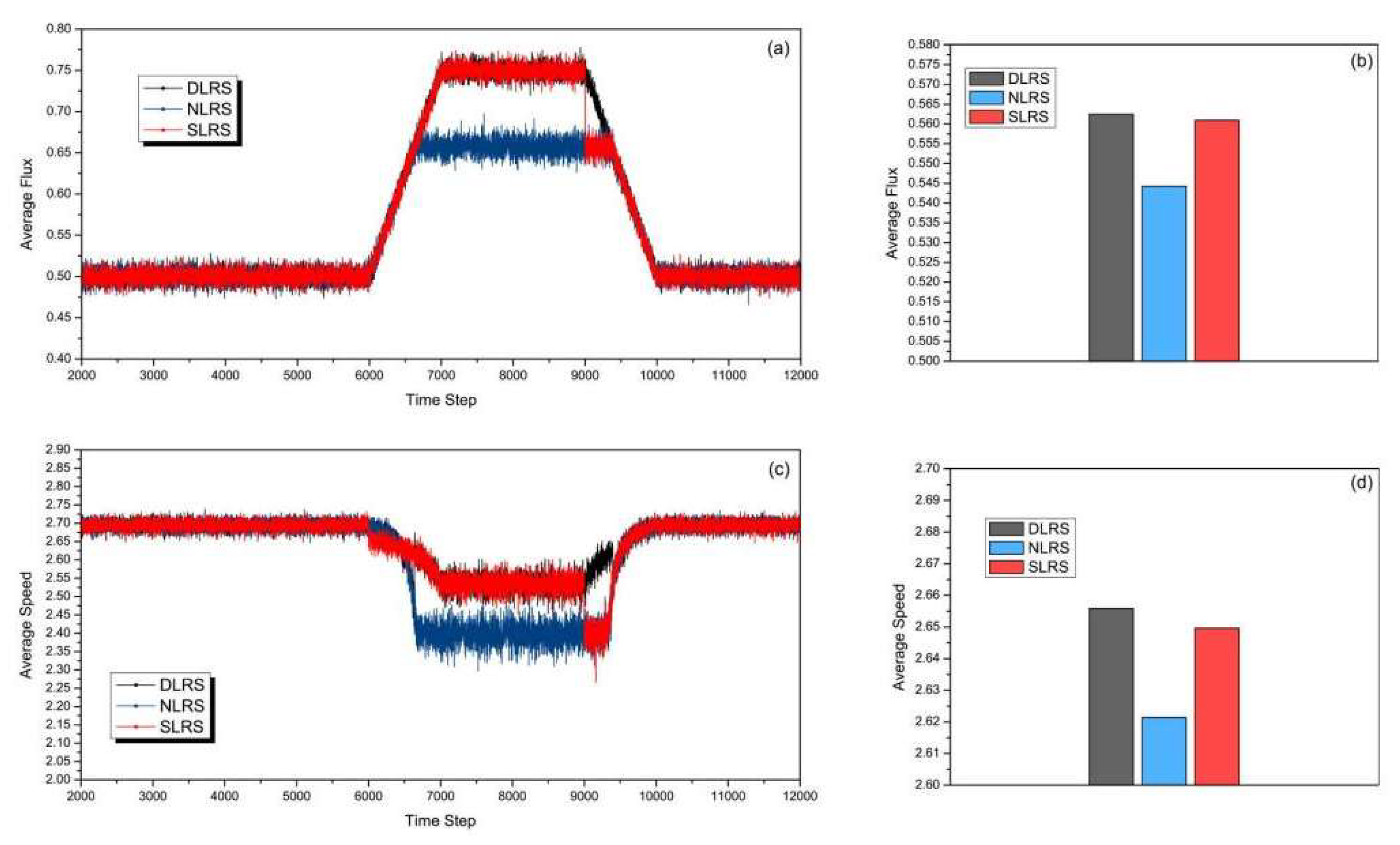 Sensors 23 07402 g009