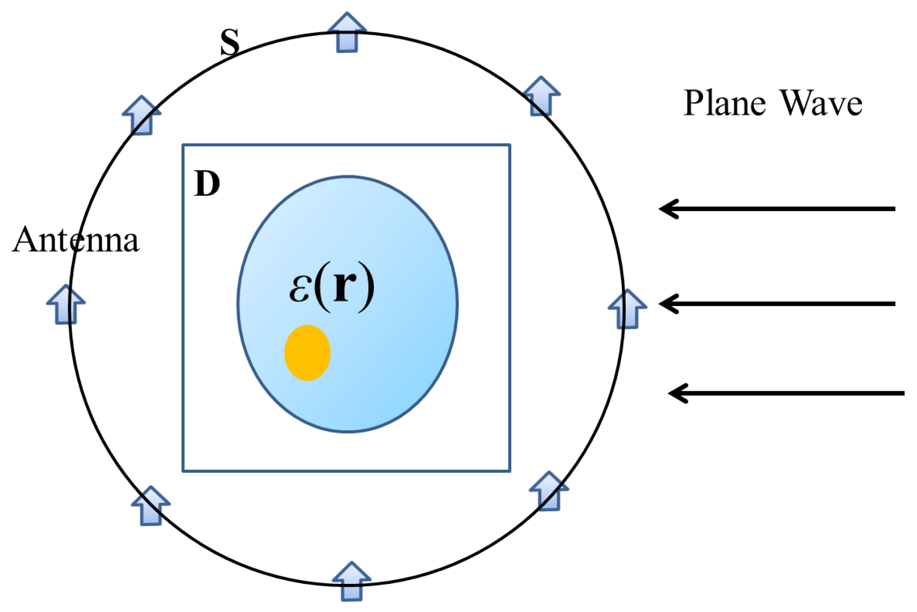 Sensors 23 07404 g001
