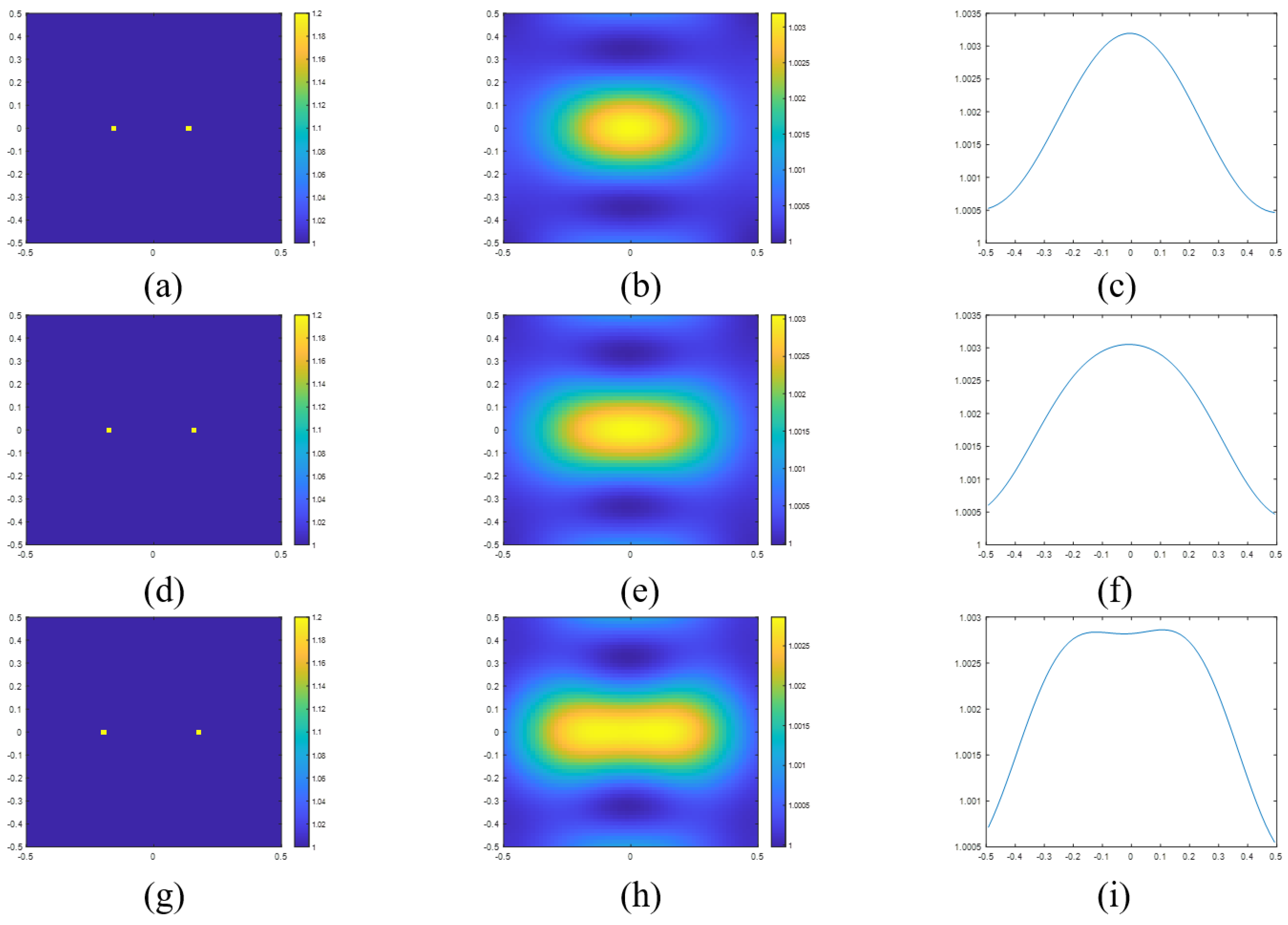 Sensors 23 07404 g003