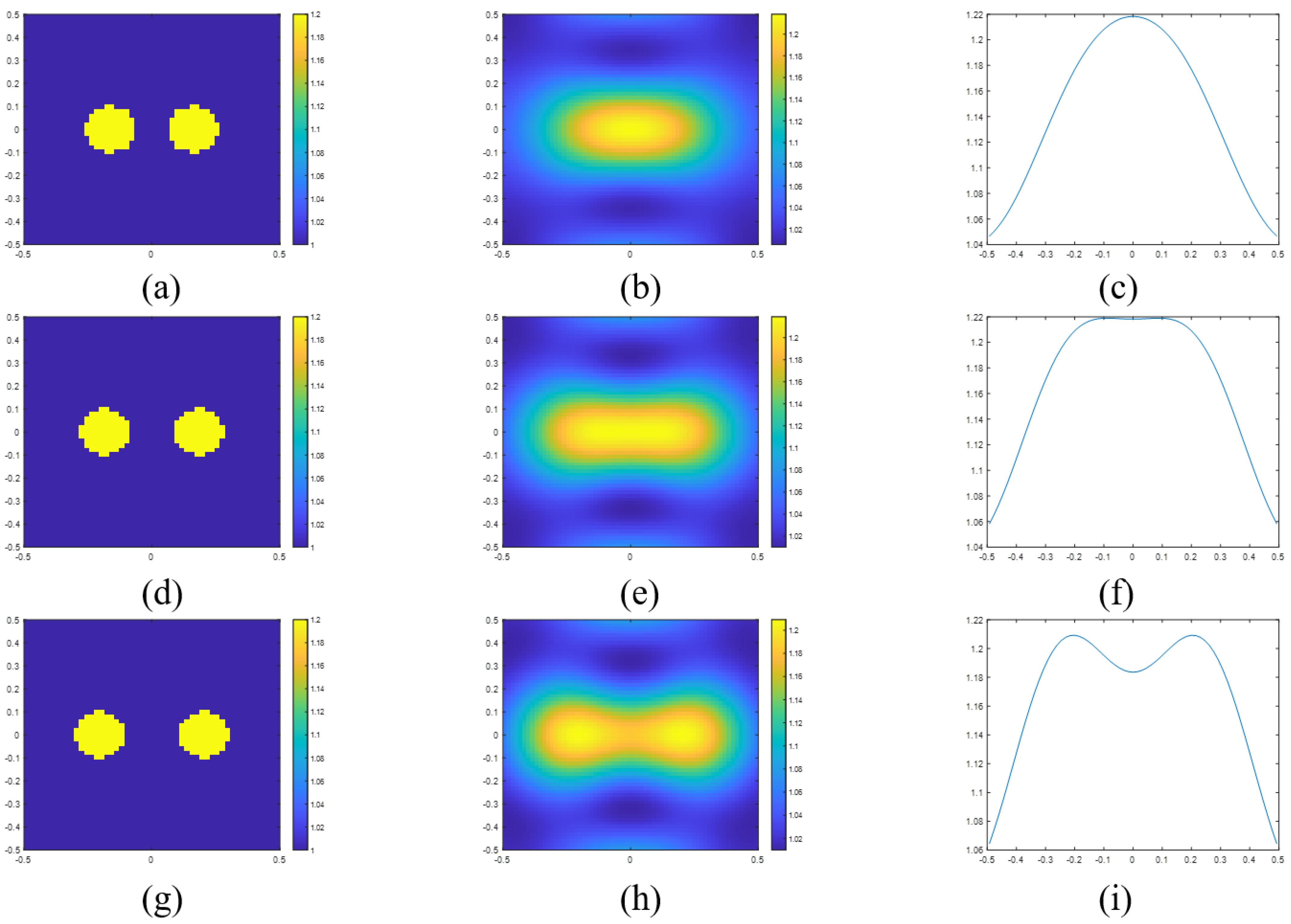 Sensors 23 07404 g004