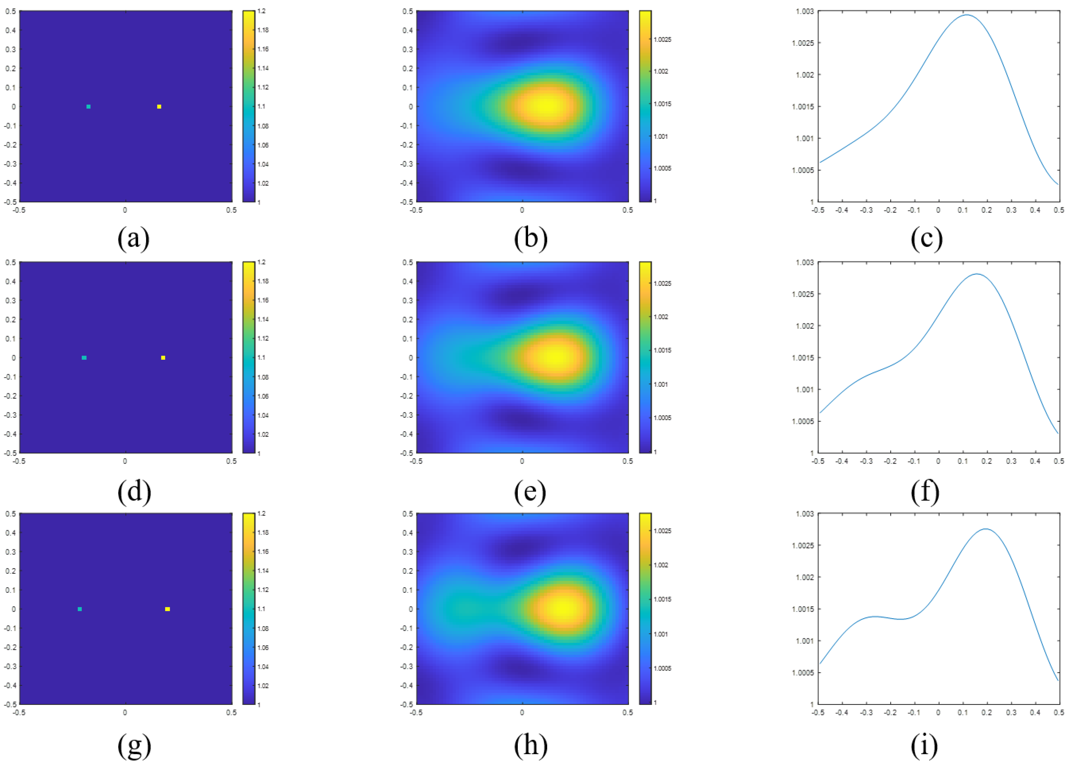 Sensors 23 07404 g005