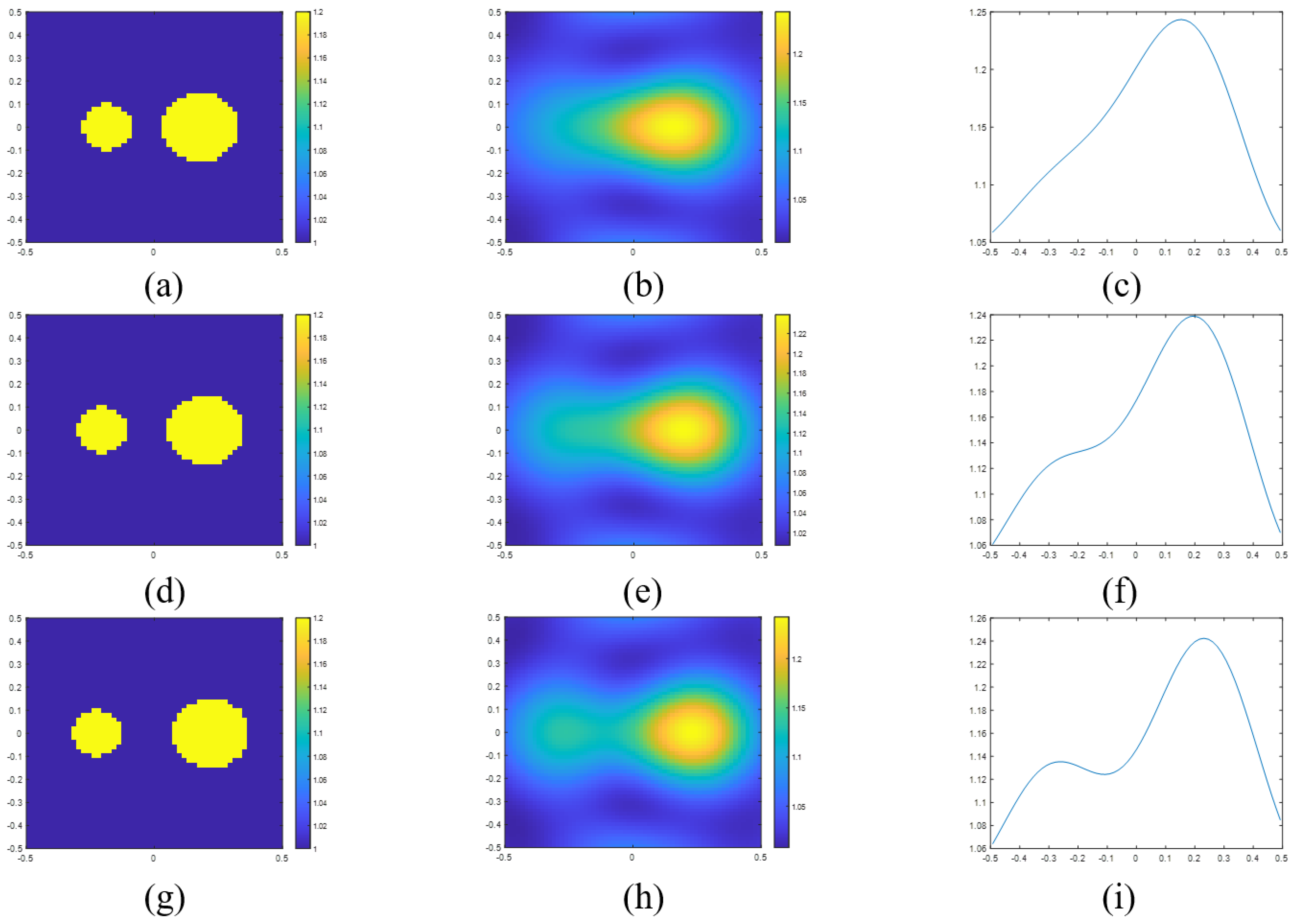 Sensors 23 07404 g006