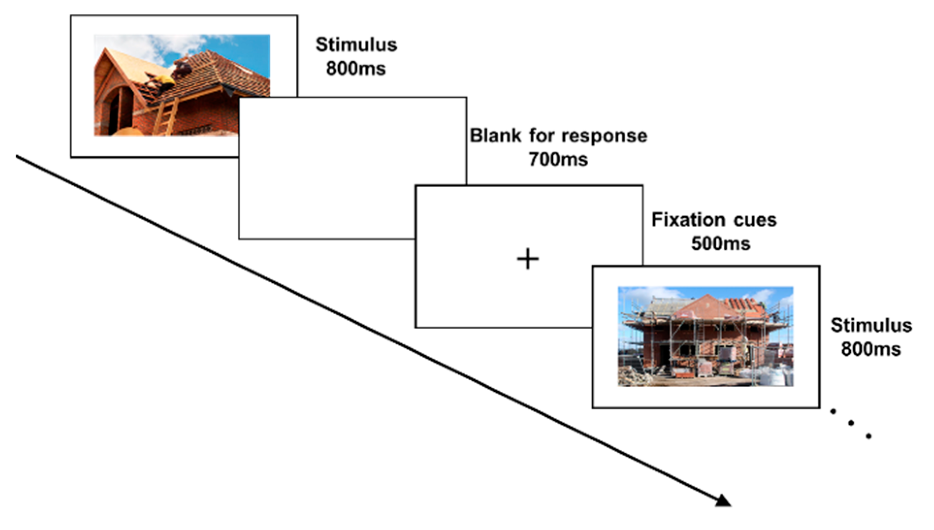 Sensors 23 07405 g001 Sensors 23 07405 g001