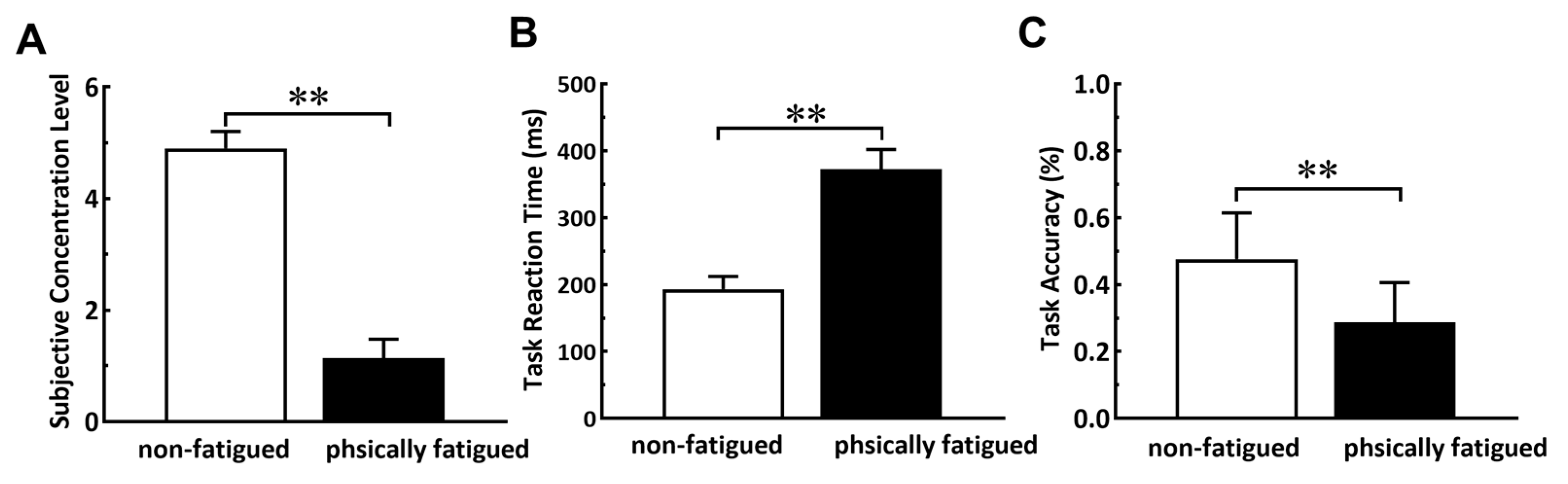 Sensors 23 07405 g003 Sensors 23 07405 g003
