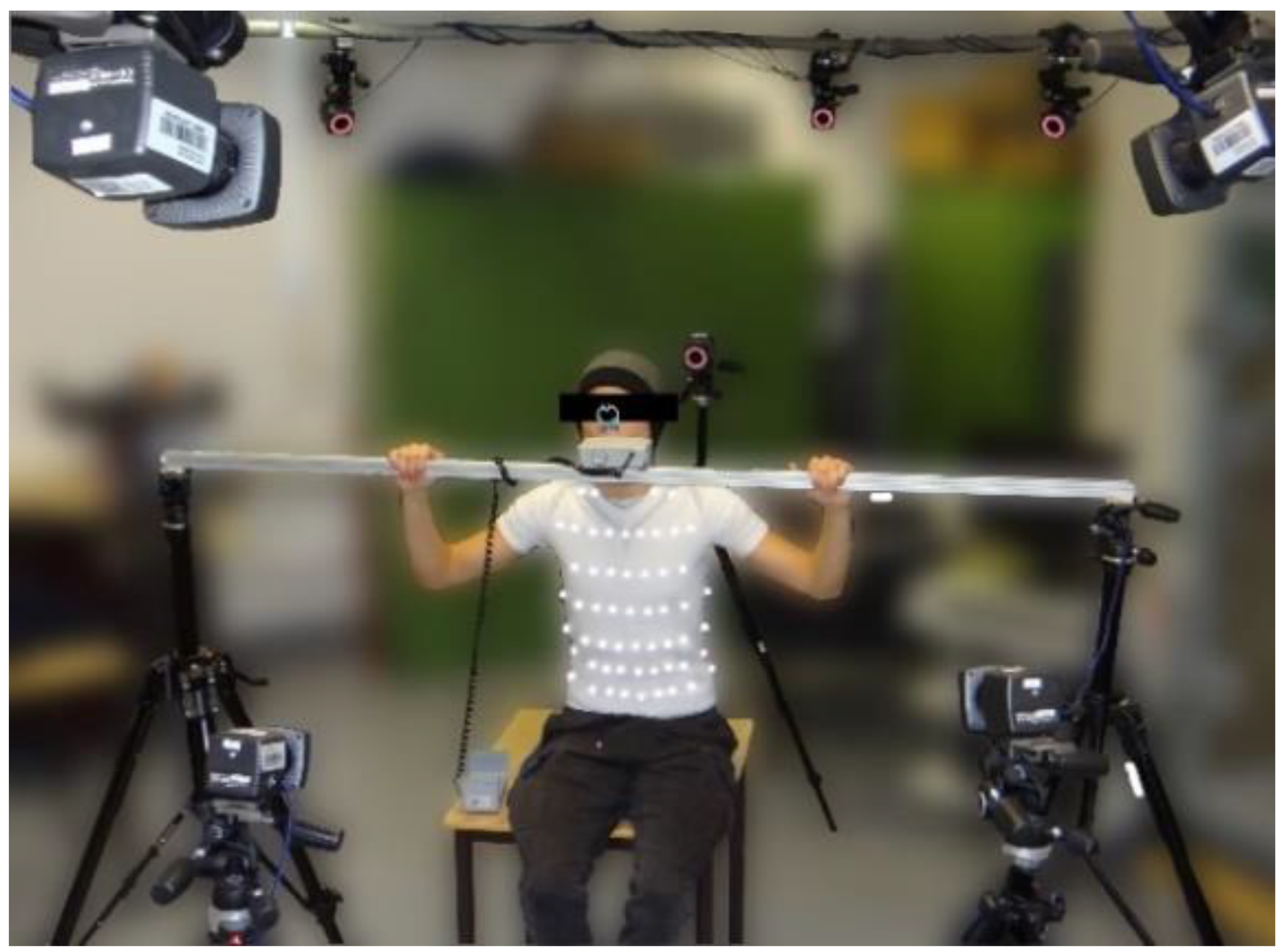 Sensors 23 07407 g003 Sensors 23 07407 g003