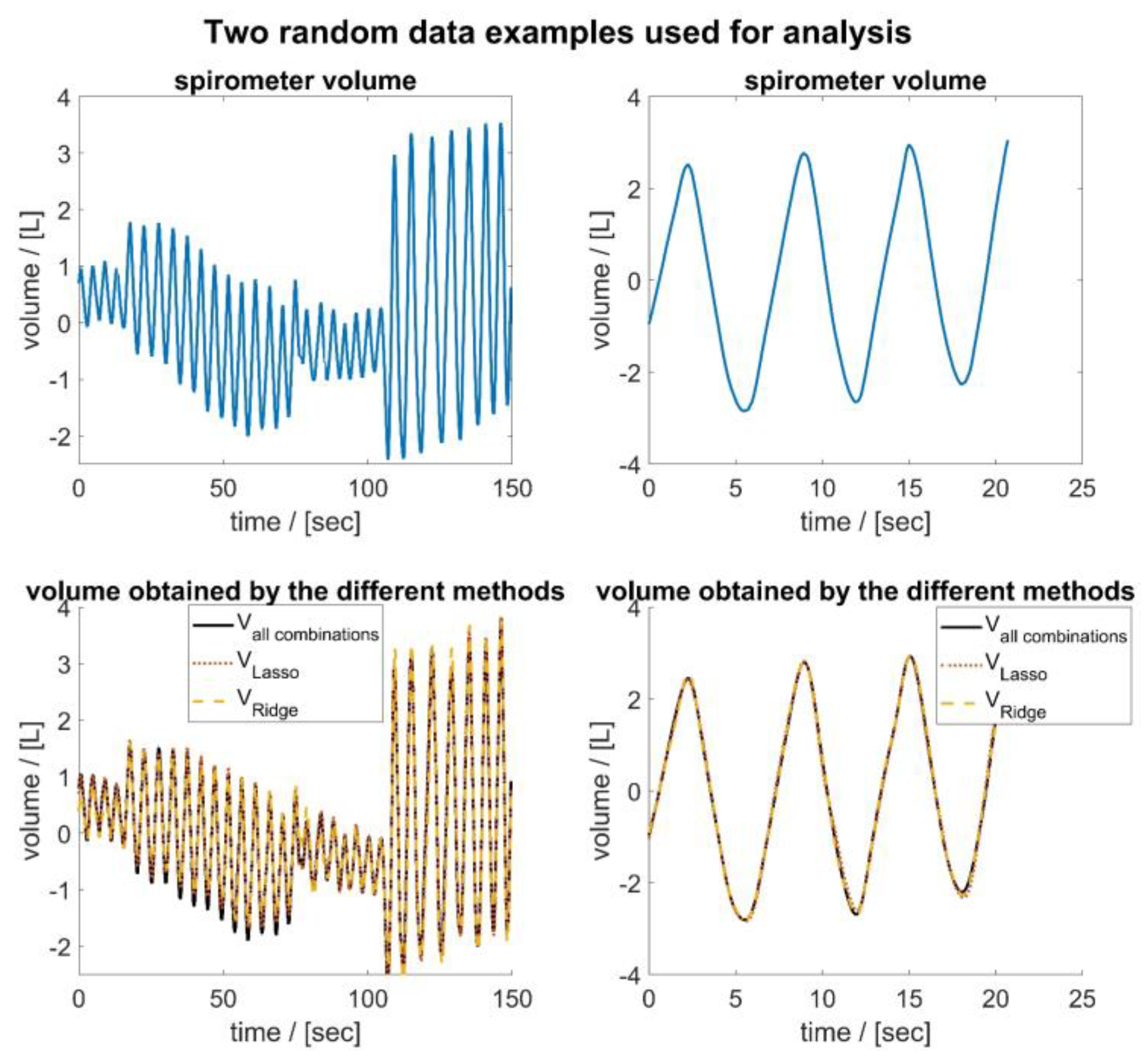 Sensors 23 07407 g011 Sensors 23 07407 g011