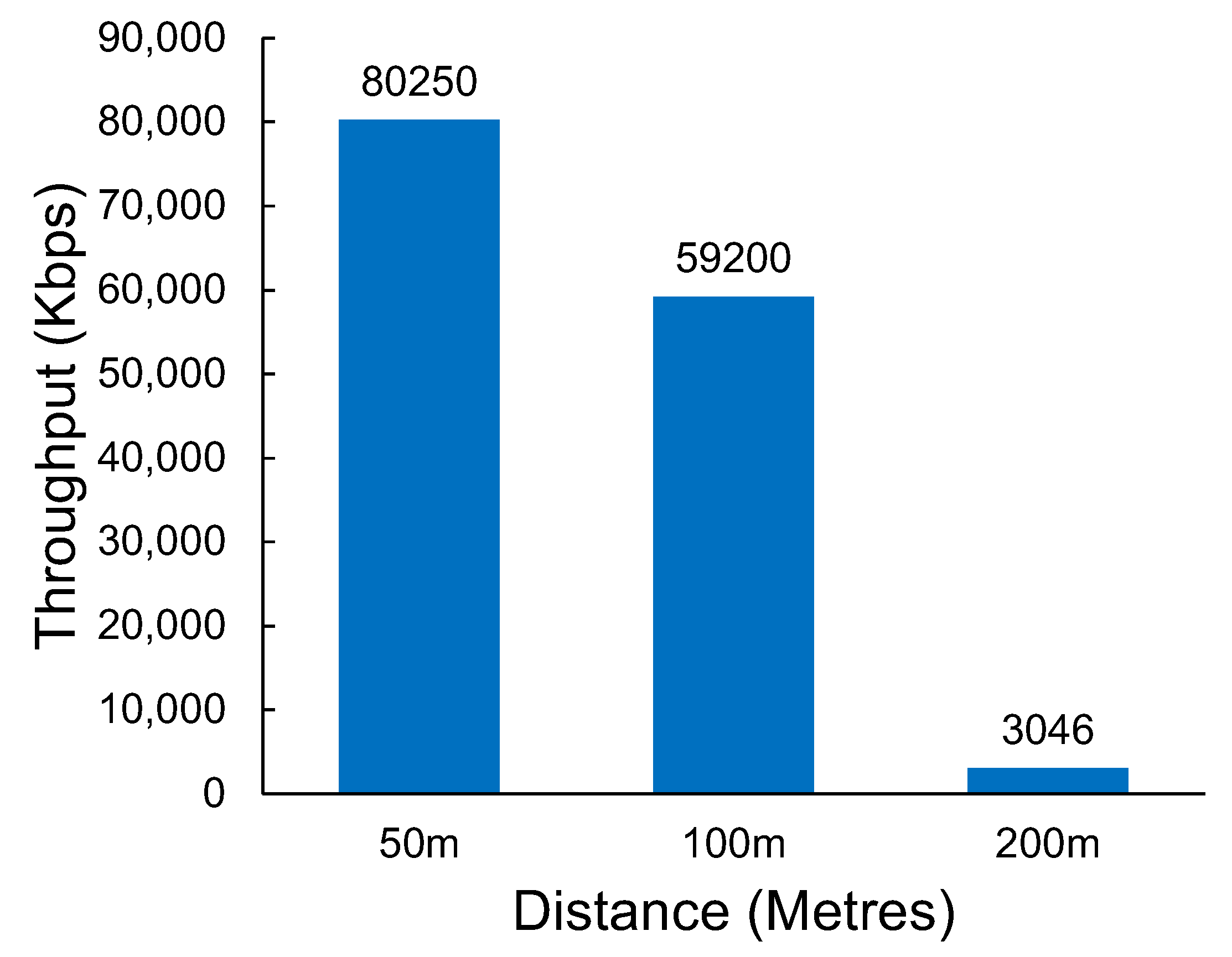 Sensors 23 07409 g011