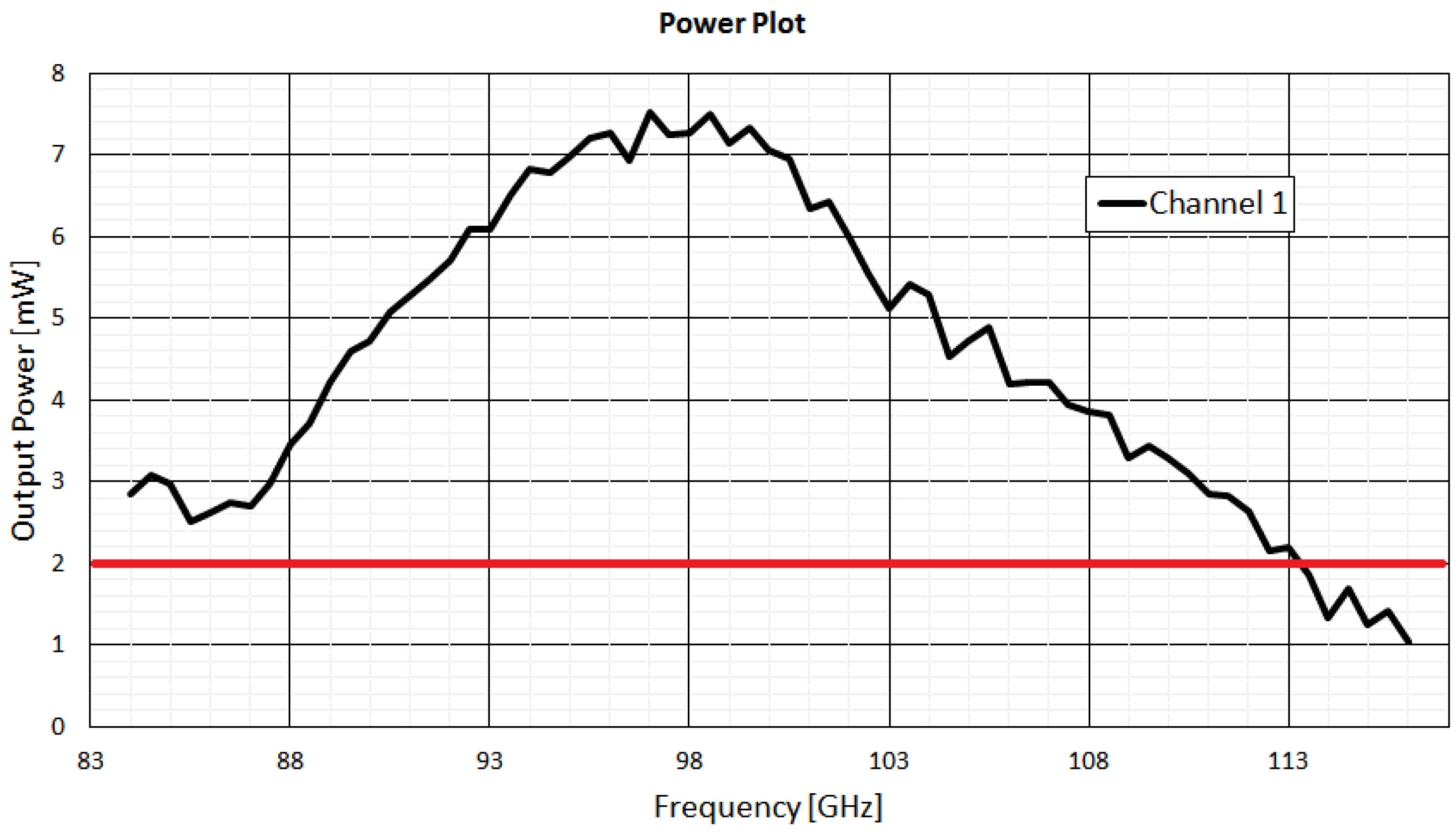 Sensors 23 07414 g011