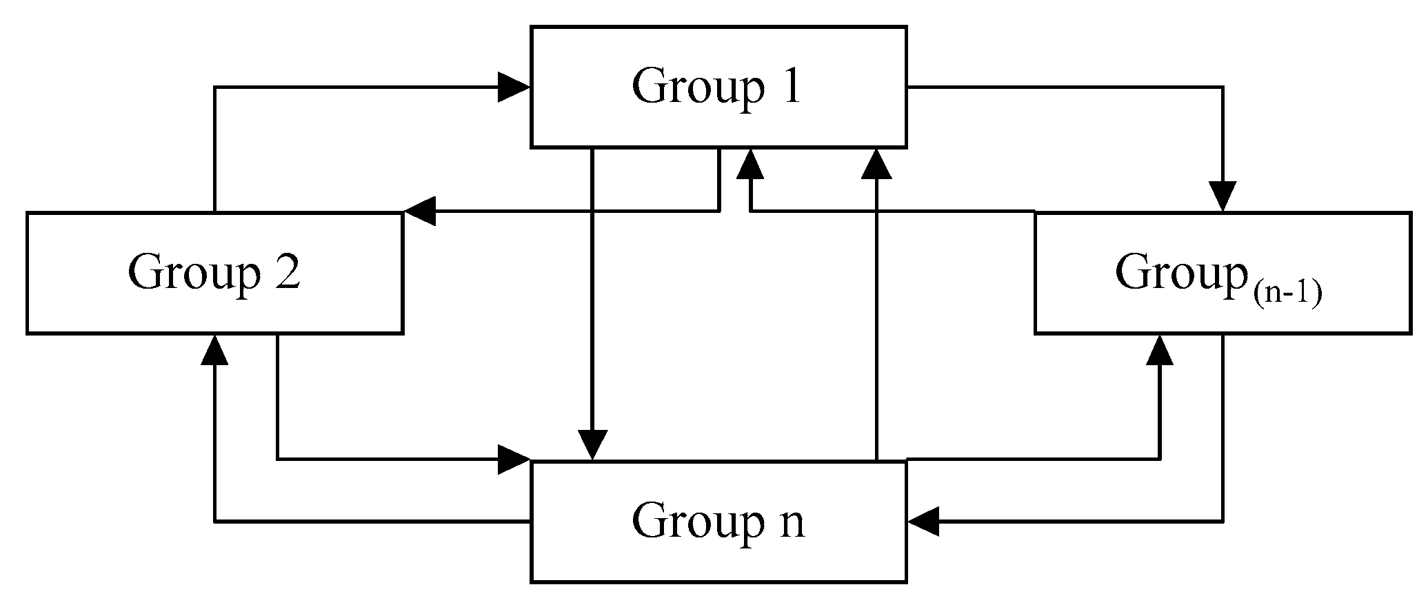 Sensors 23 07416 g002 Sensors 23 07416 g002