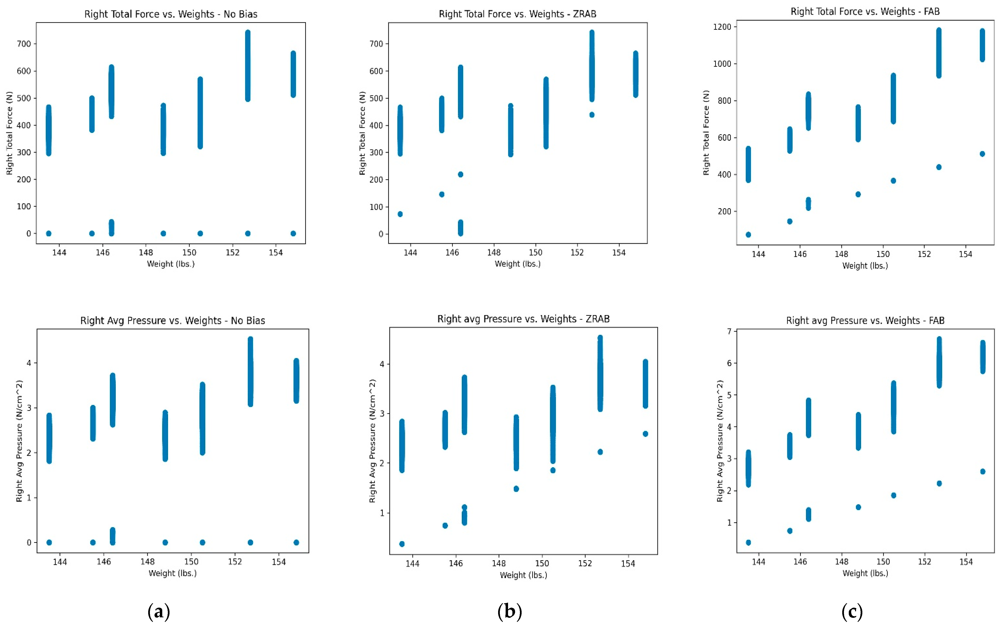 Sensors 23 07418 g003