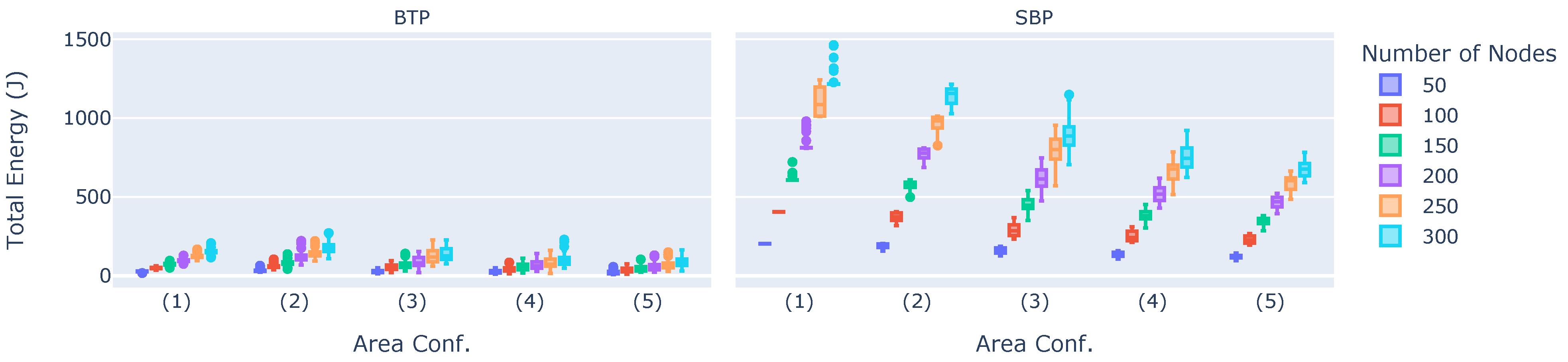 Sensors 23 07419 g004