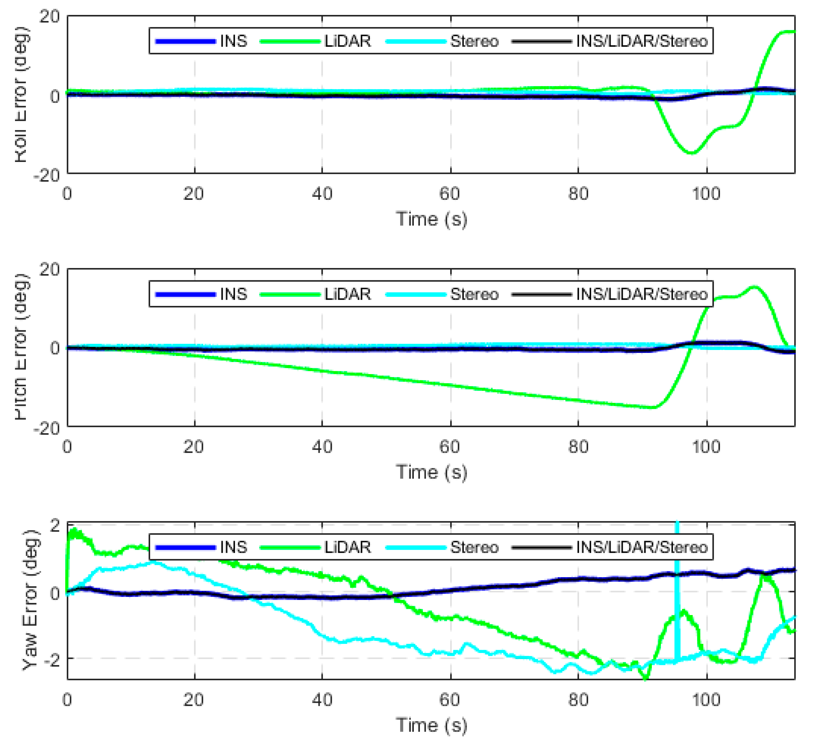 Sensors 23 07424 g009