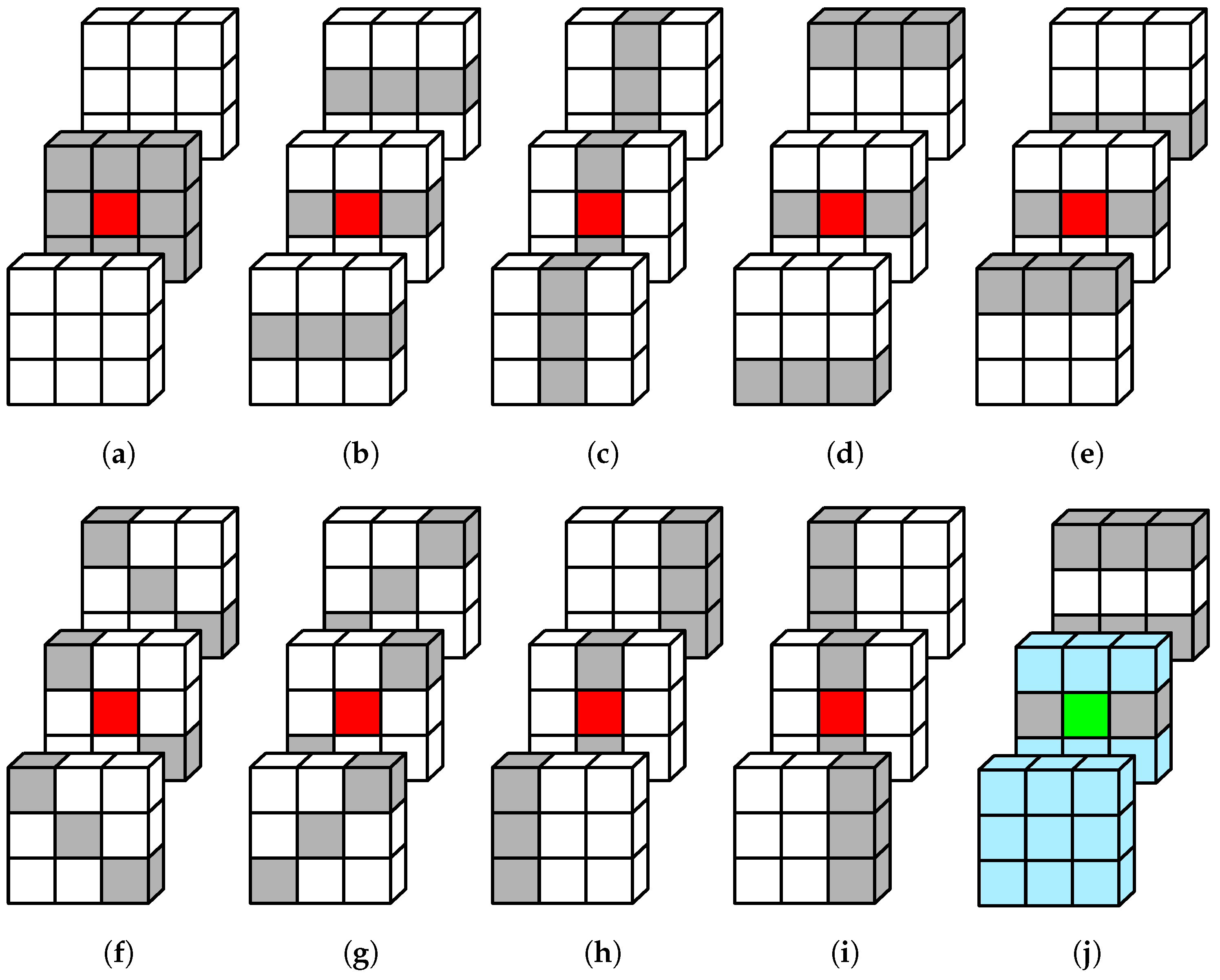 Sensors 23 07426 g002