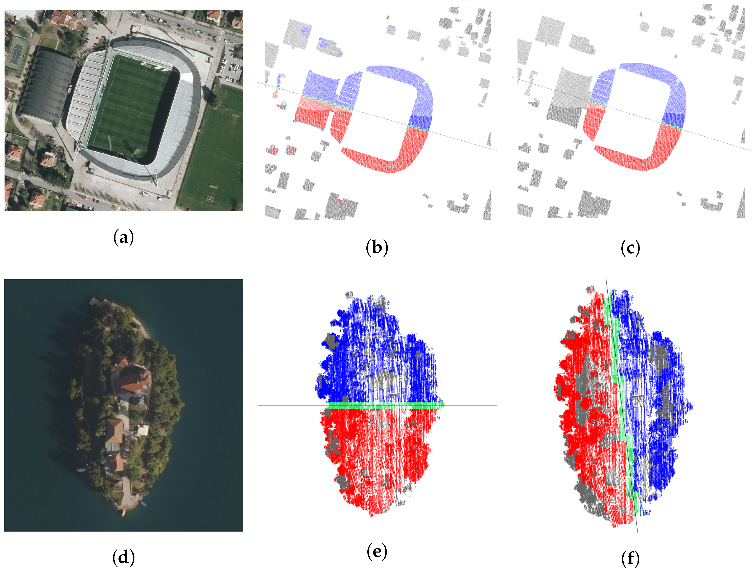 Sensors 23 07426 g007a