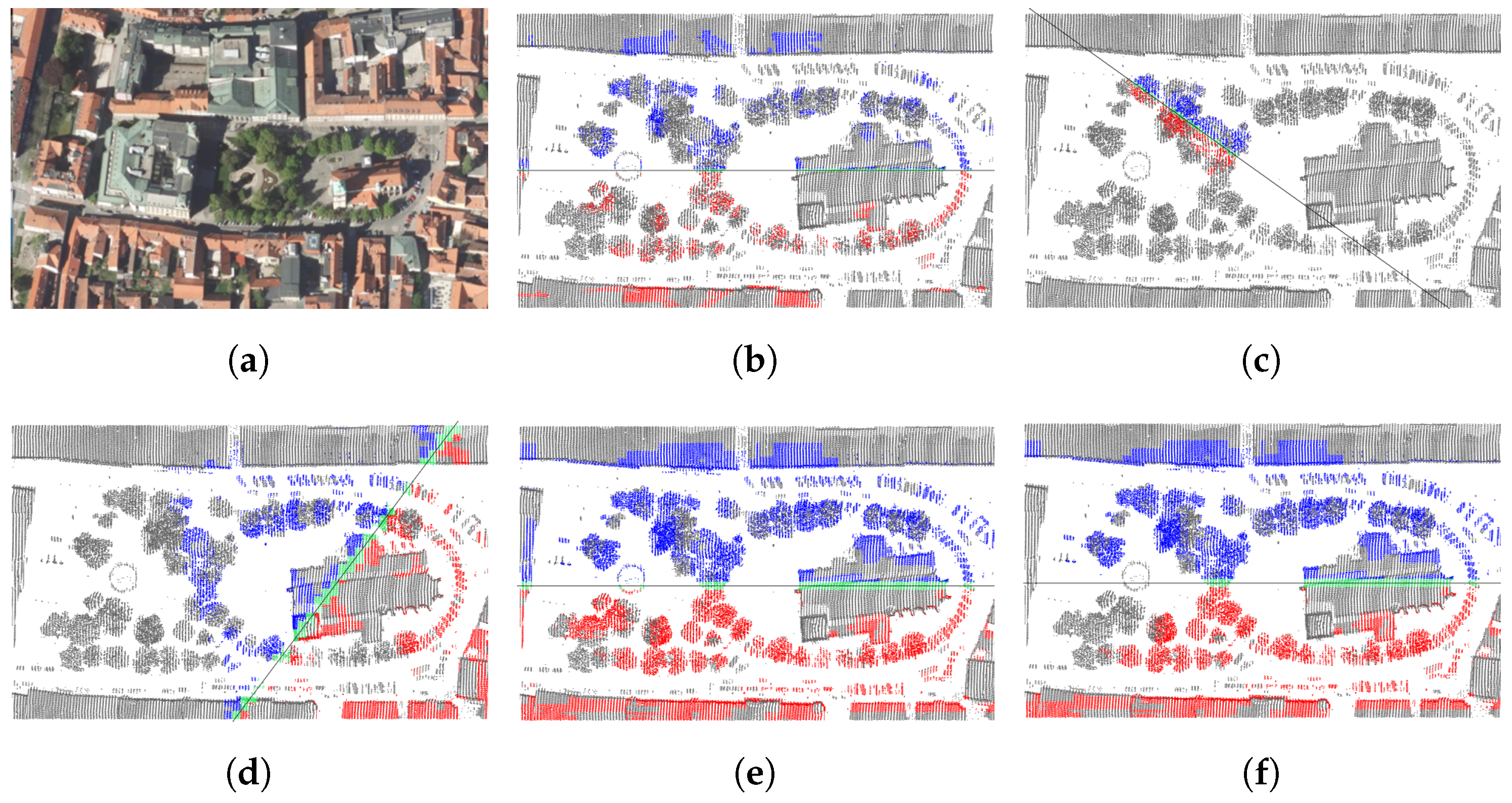 Sensors 23 07426 g008
