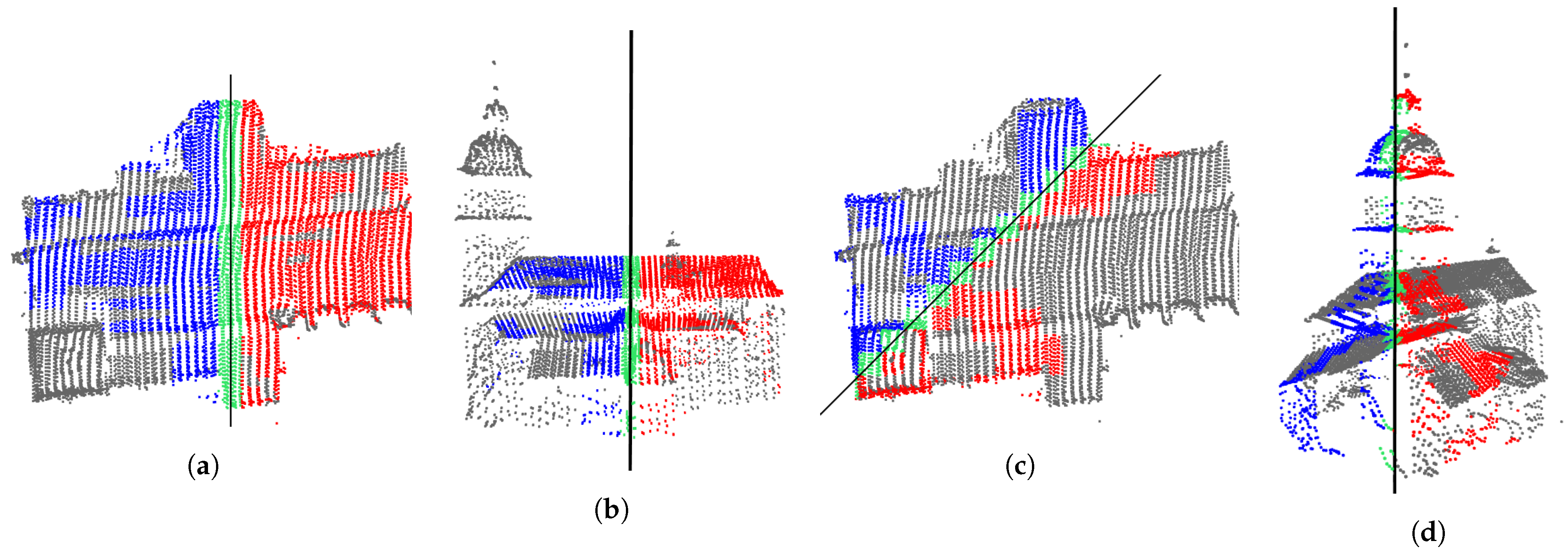 Sensors 23 07426 g009