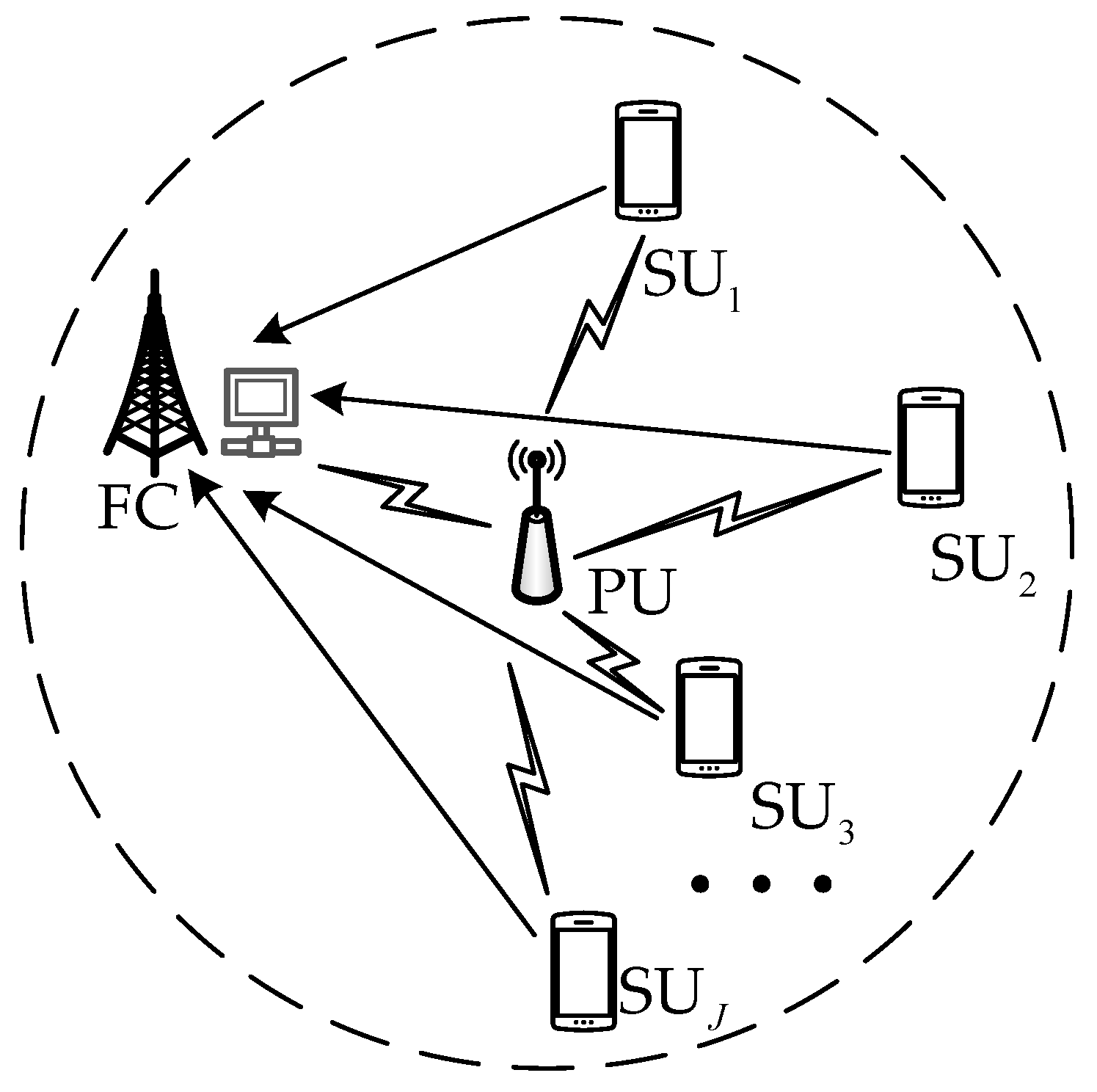 Sensors 23 07428 g001