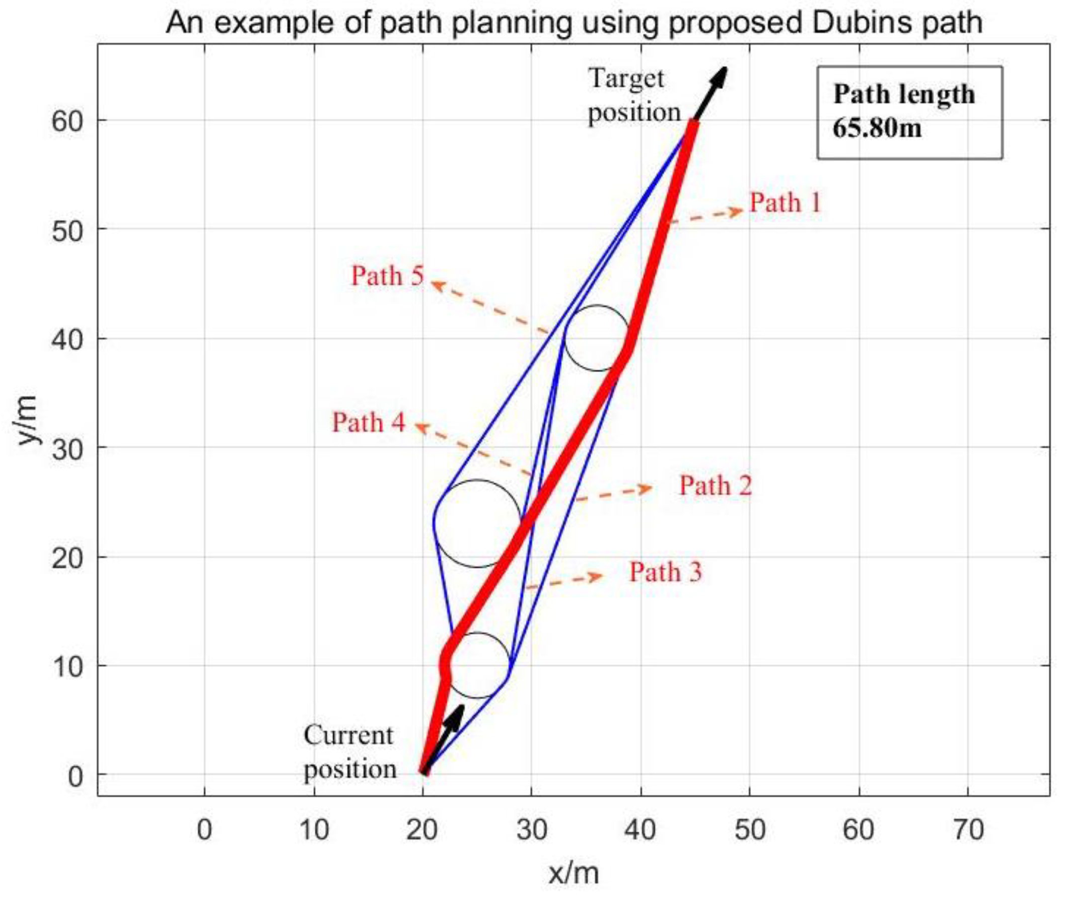 Sensors 23 07429 g006
