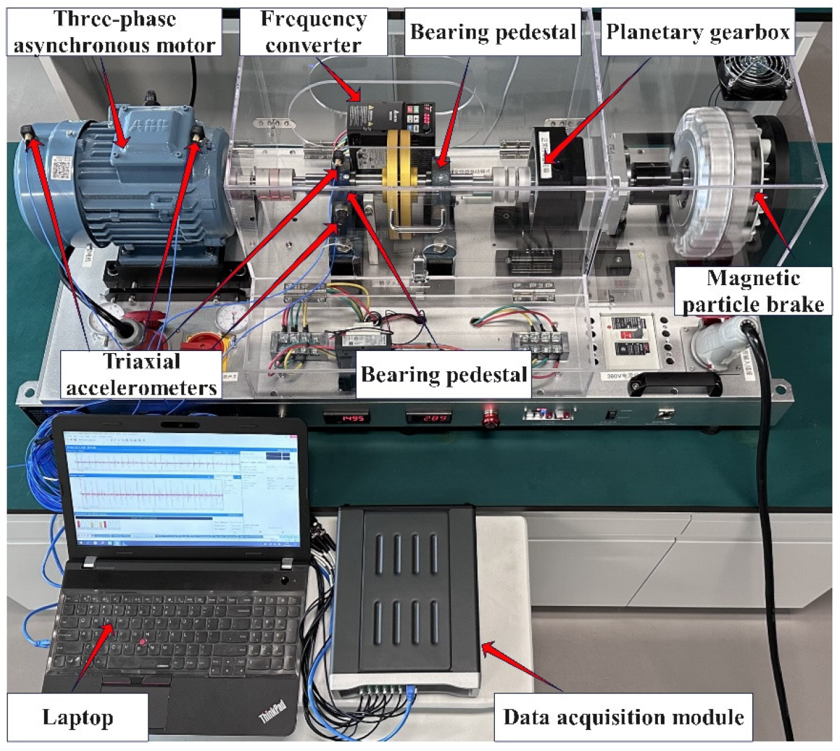Sensors 23 07431 g006