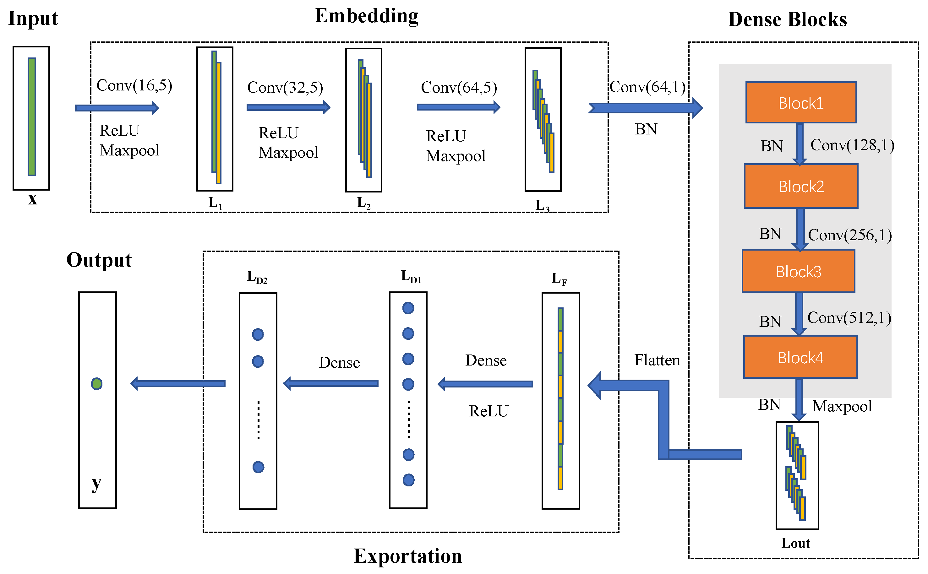 Sensors 23 07433 g004