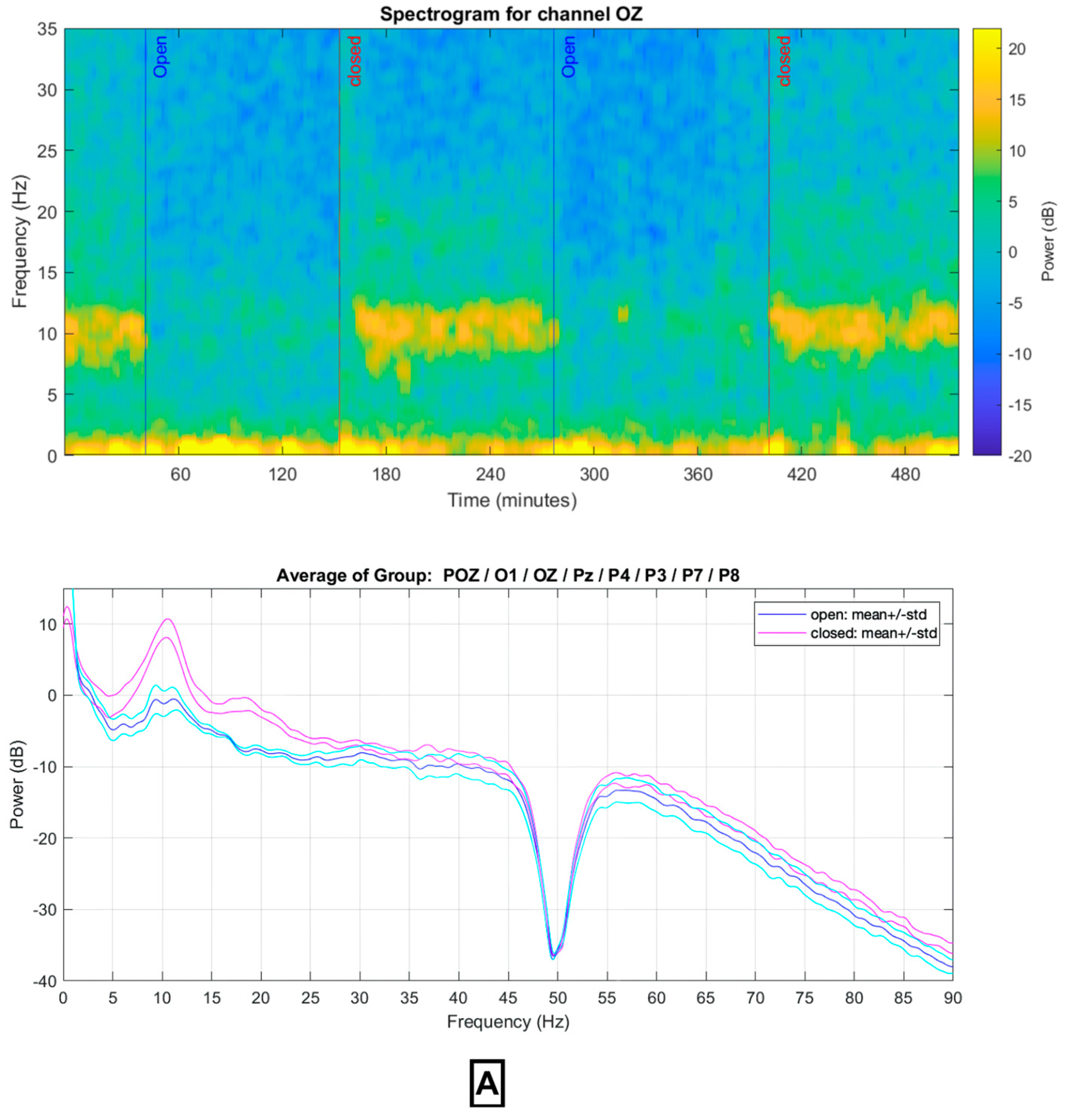 Sensors 23 07440 g009a