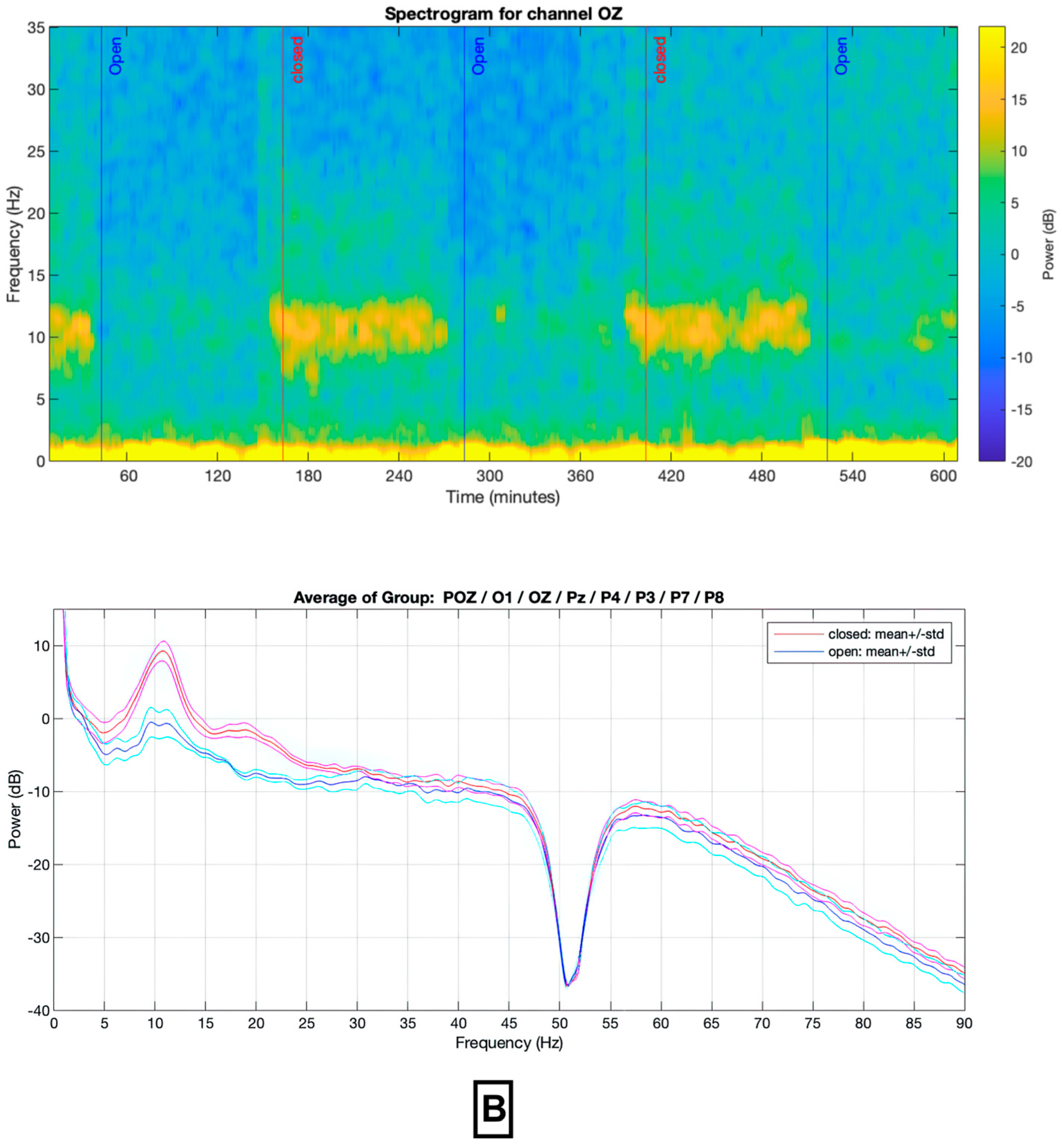 Sensors 23 07440 g009b