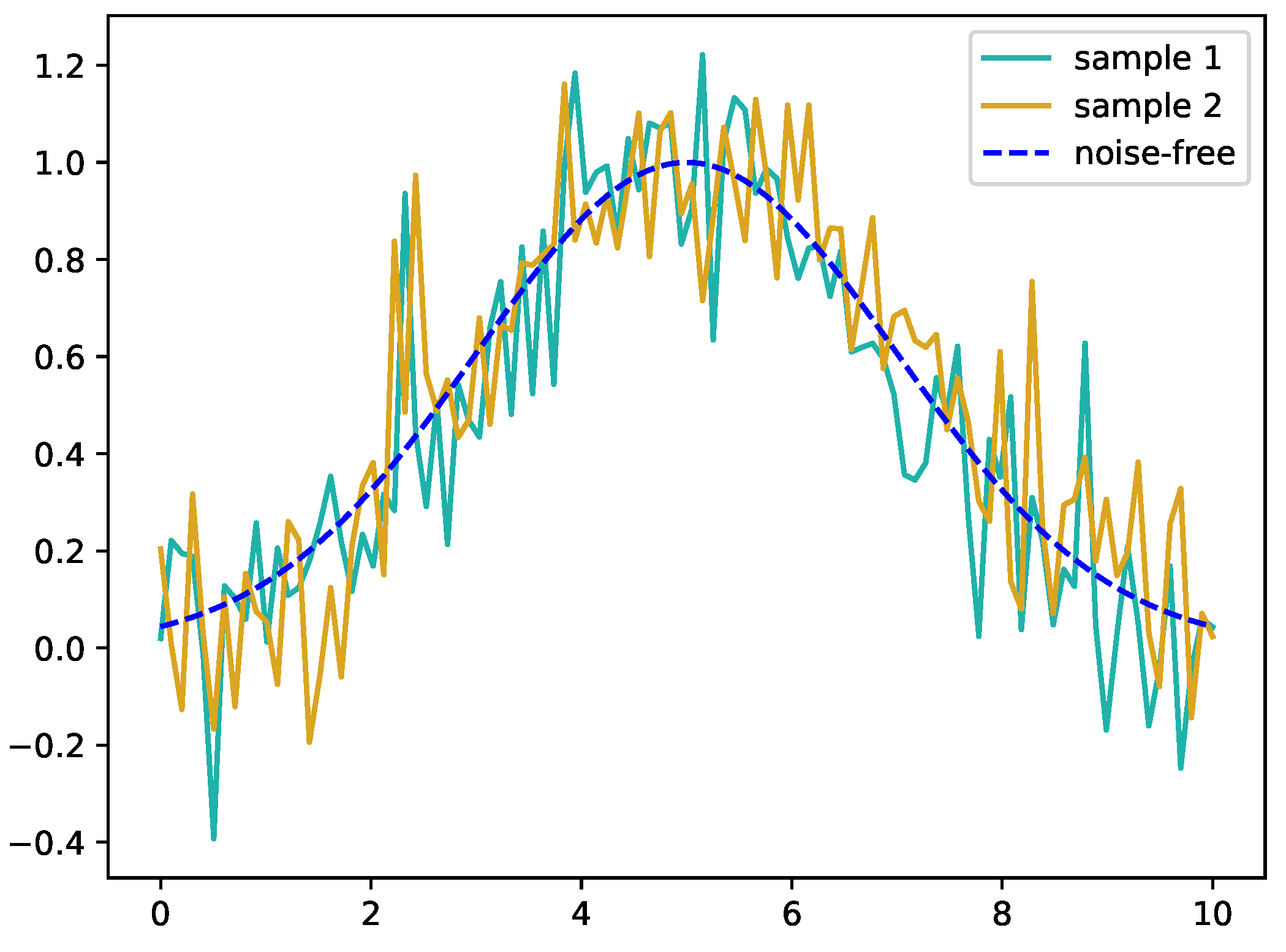 Sensors 23 07441 g007