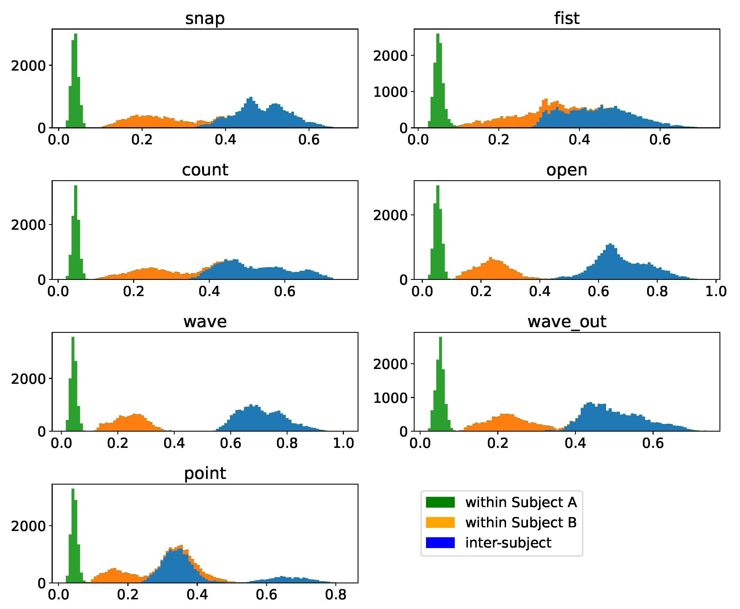 Sensors 23 07441 g017