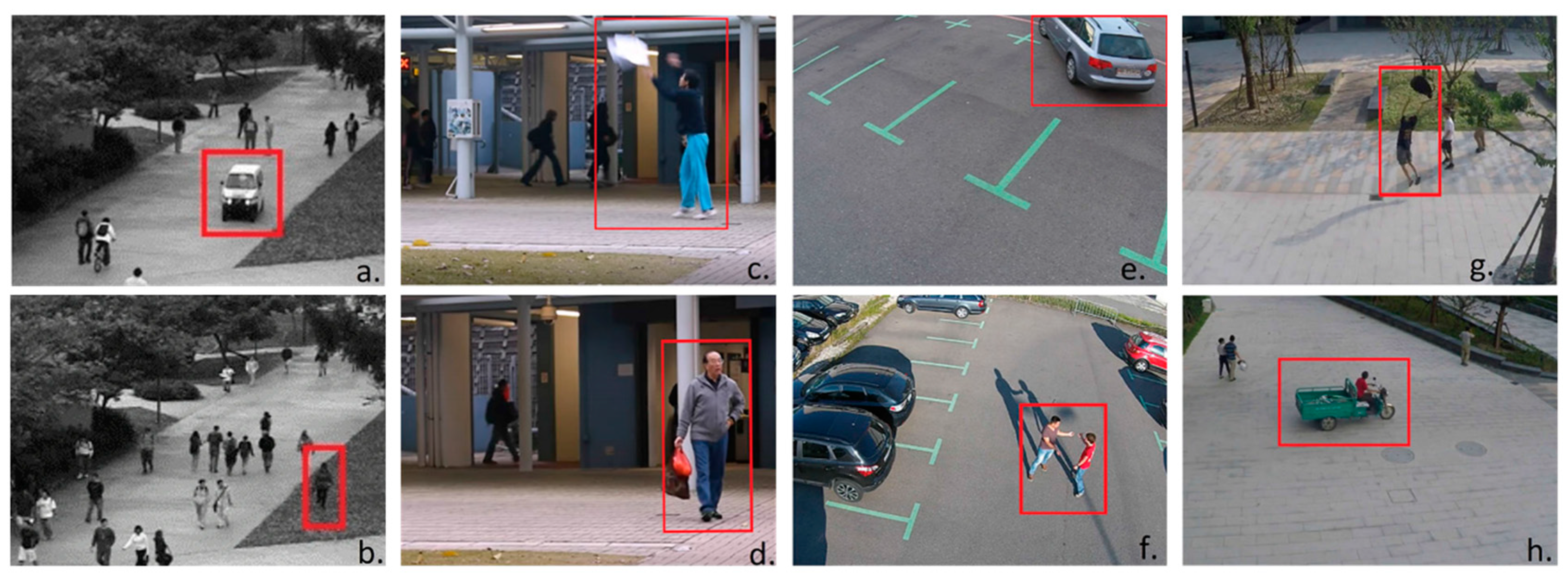 Sensors 23 07442 g001