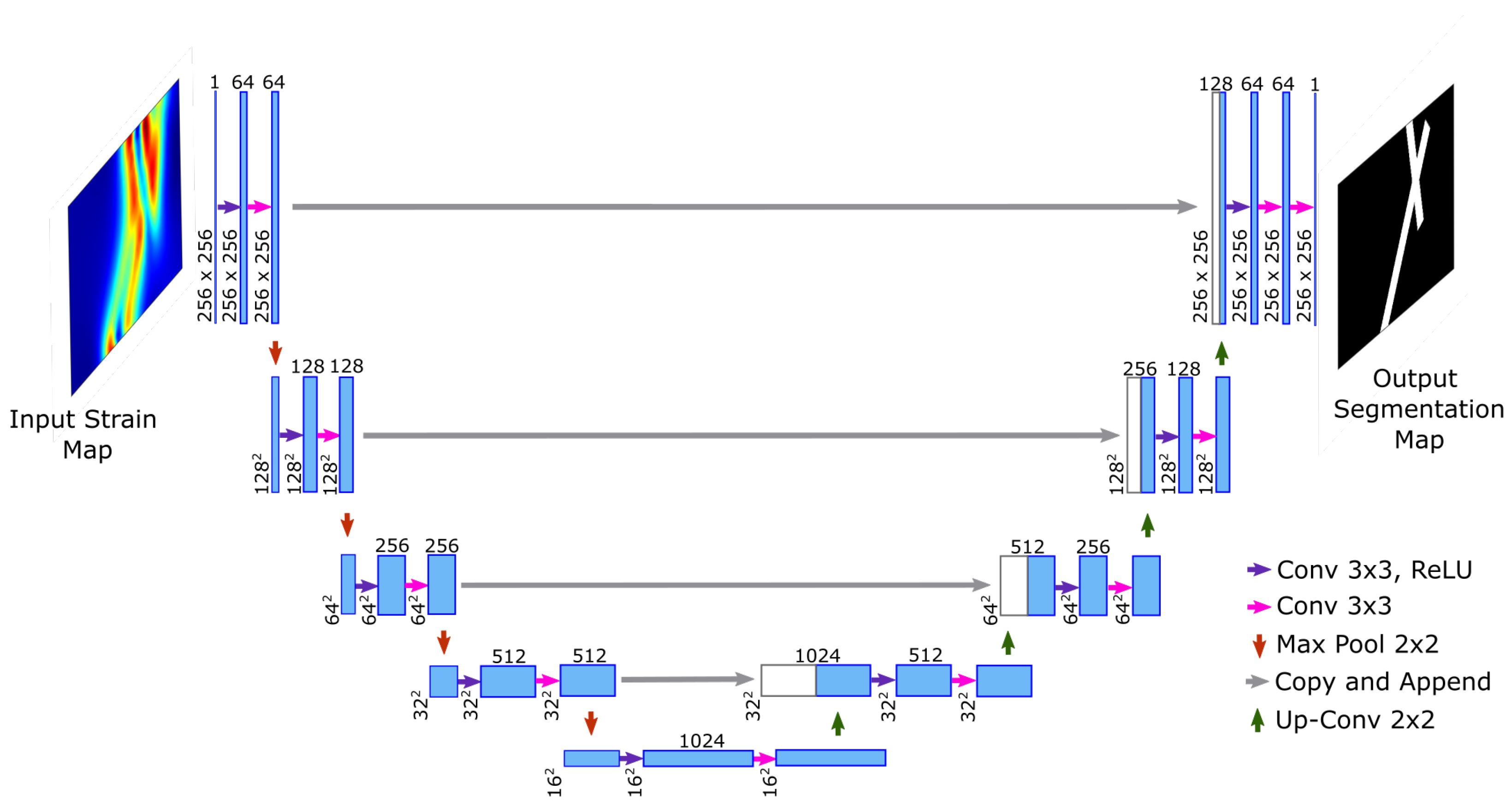 Sensors 23 07445 g001