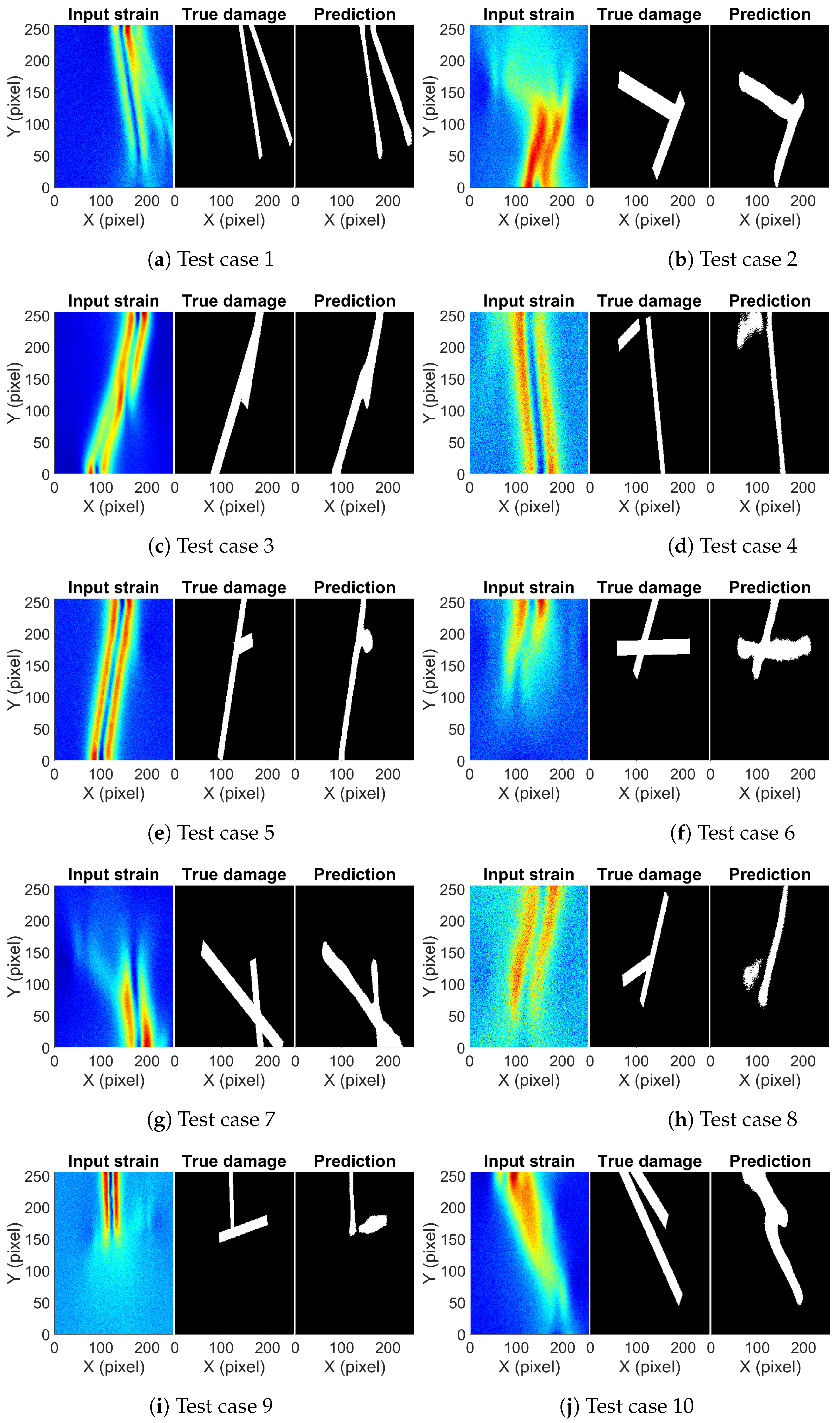 Sensors 23 07445 g007
