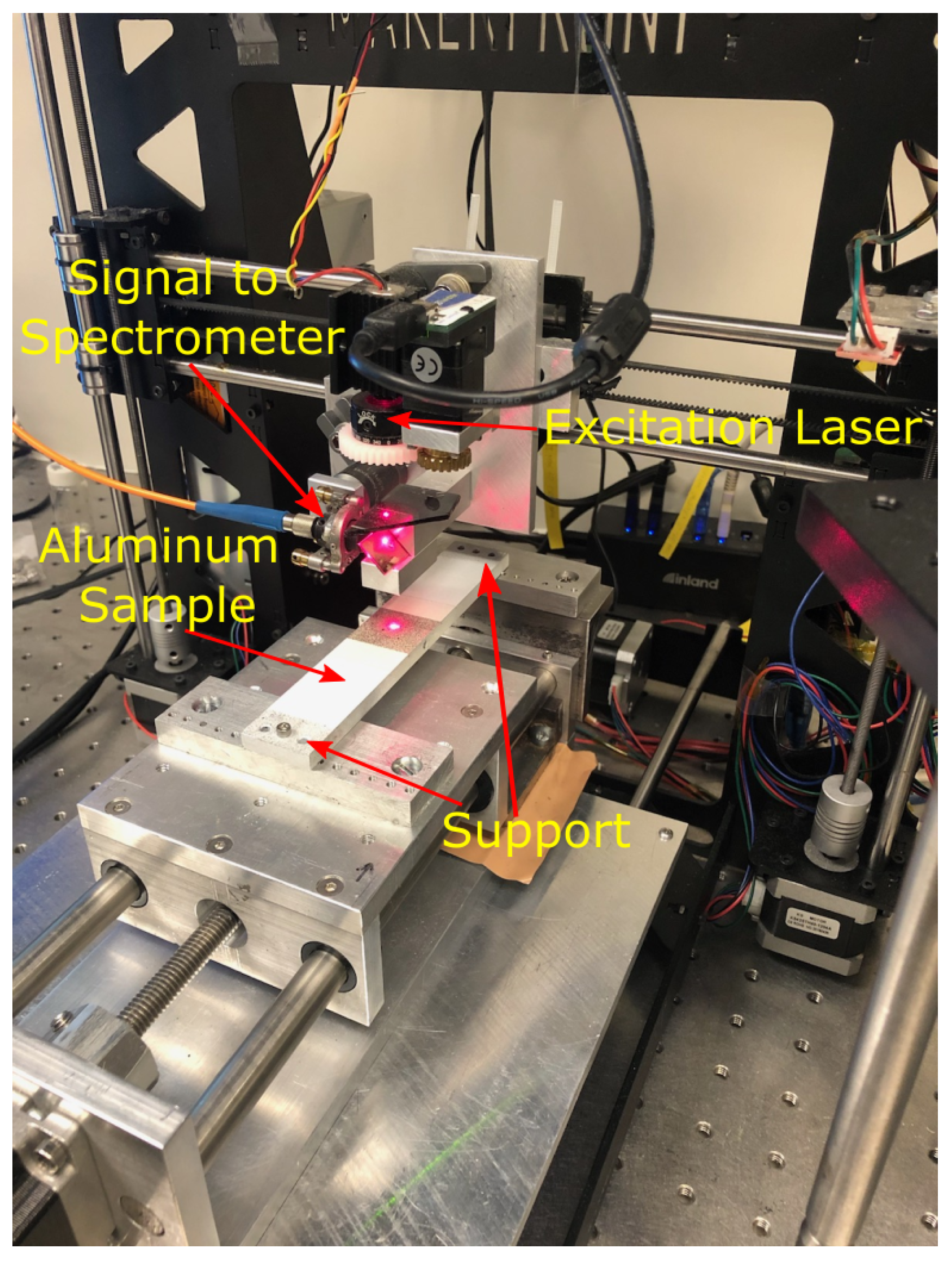 Sensors 23 07445 g010