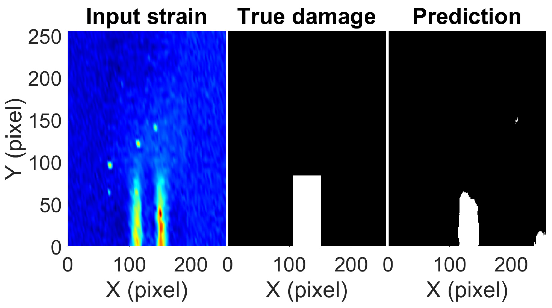 Sensors 23 07445 g011