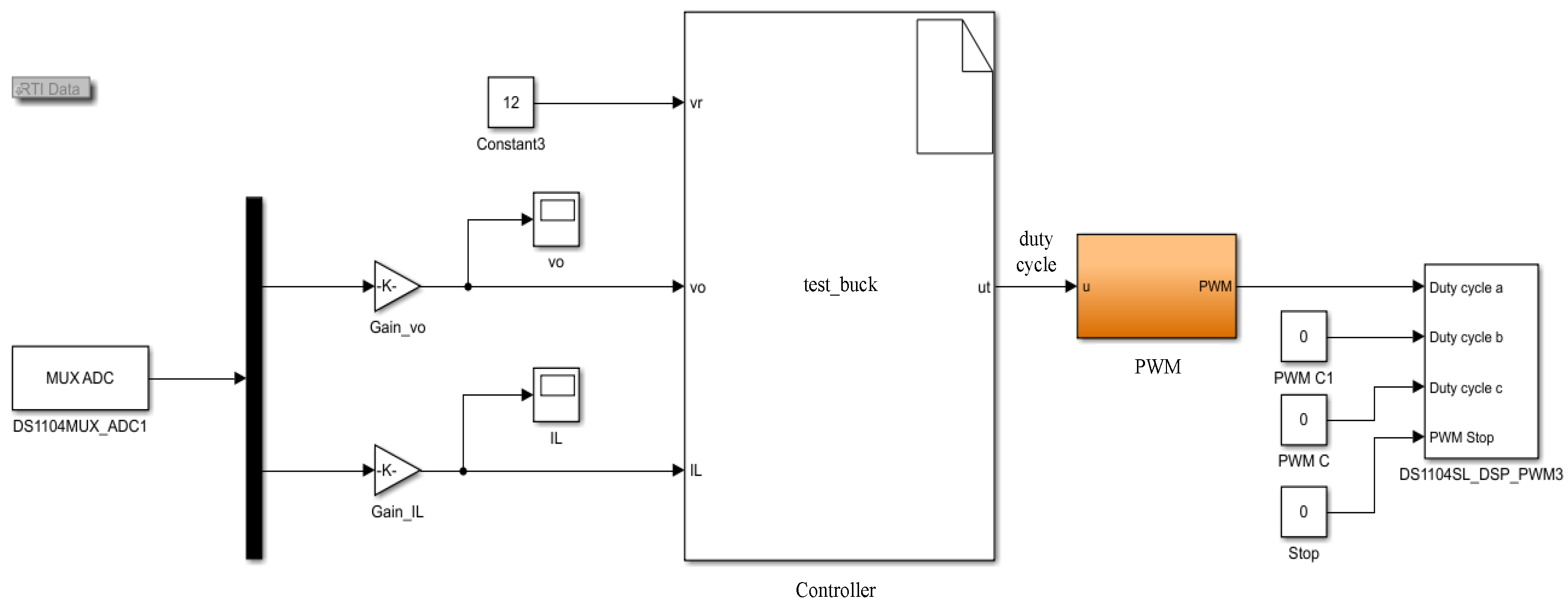 Sensors 23 07450 g006