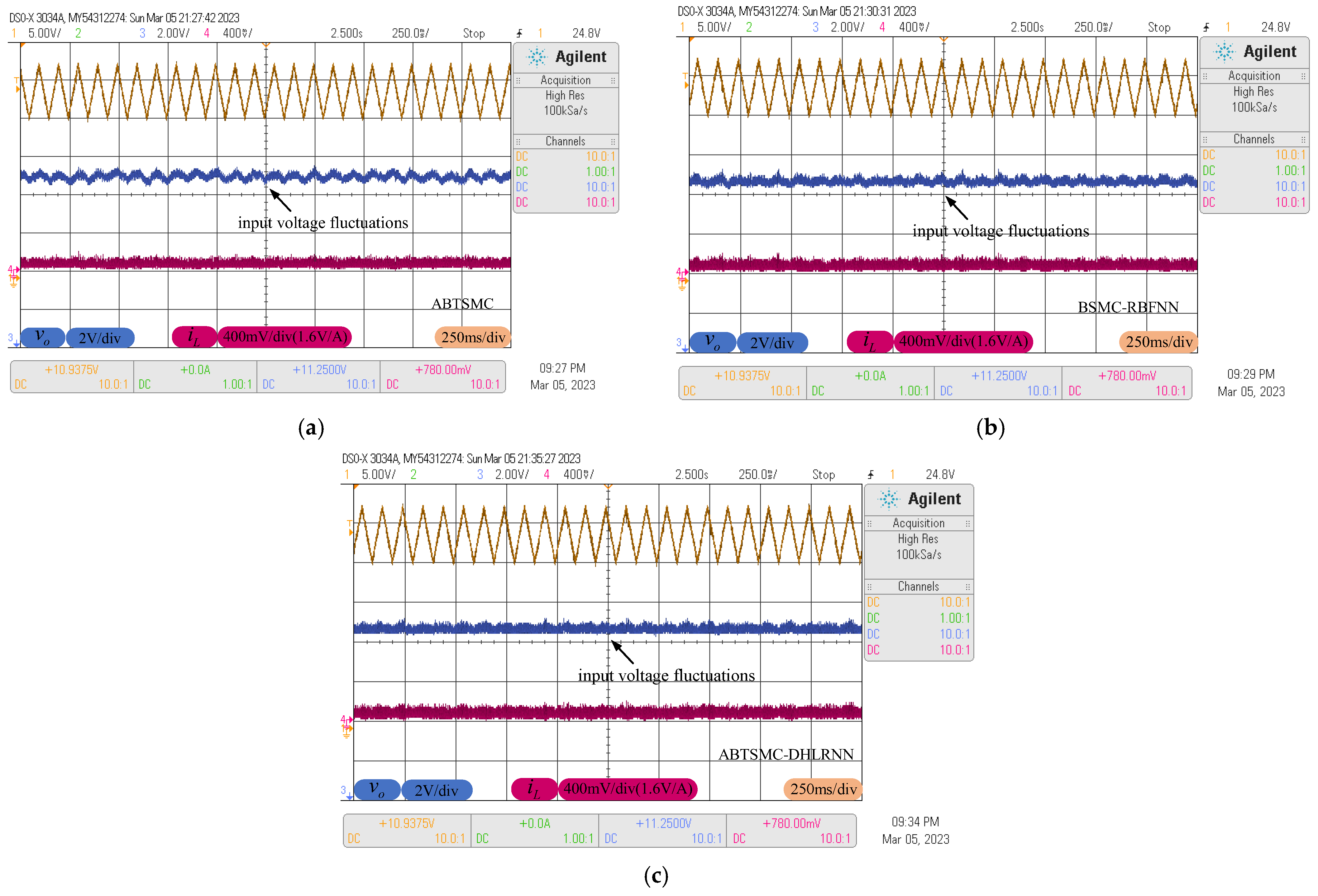 Sensors 23 07450 g013