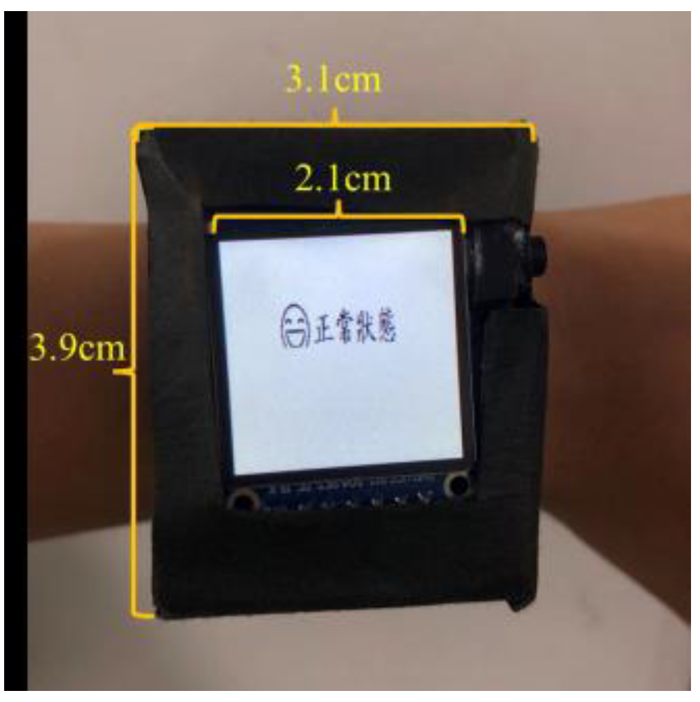 Sensors 23 07454 g004