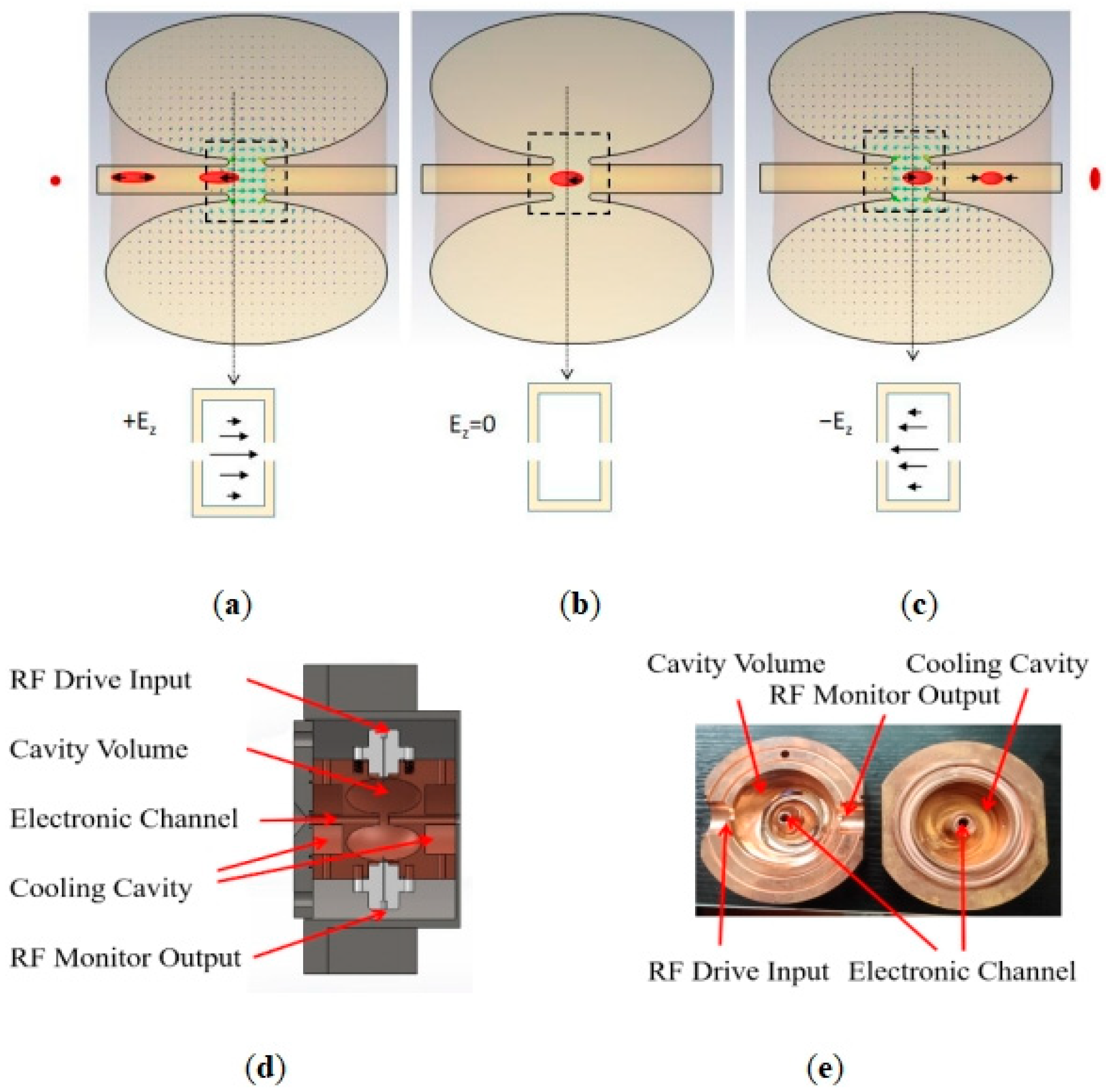 Sensors 23 07455 g002