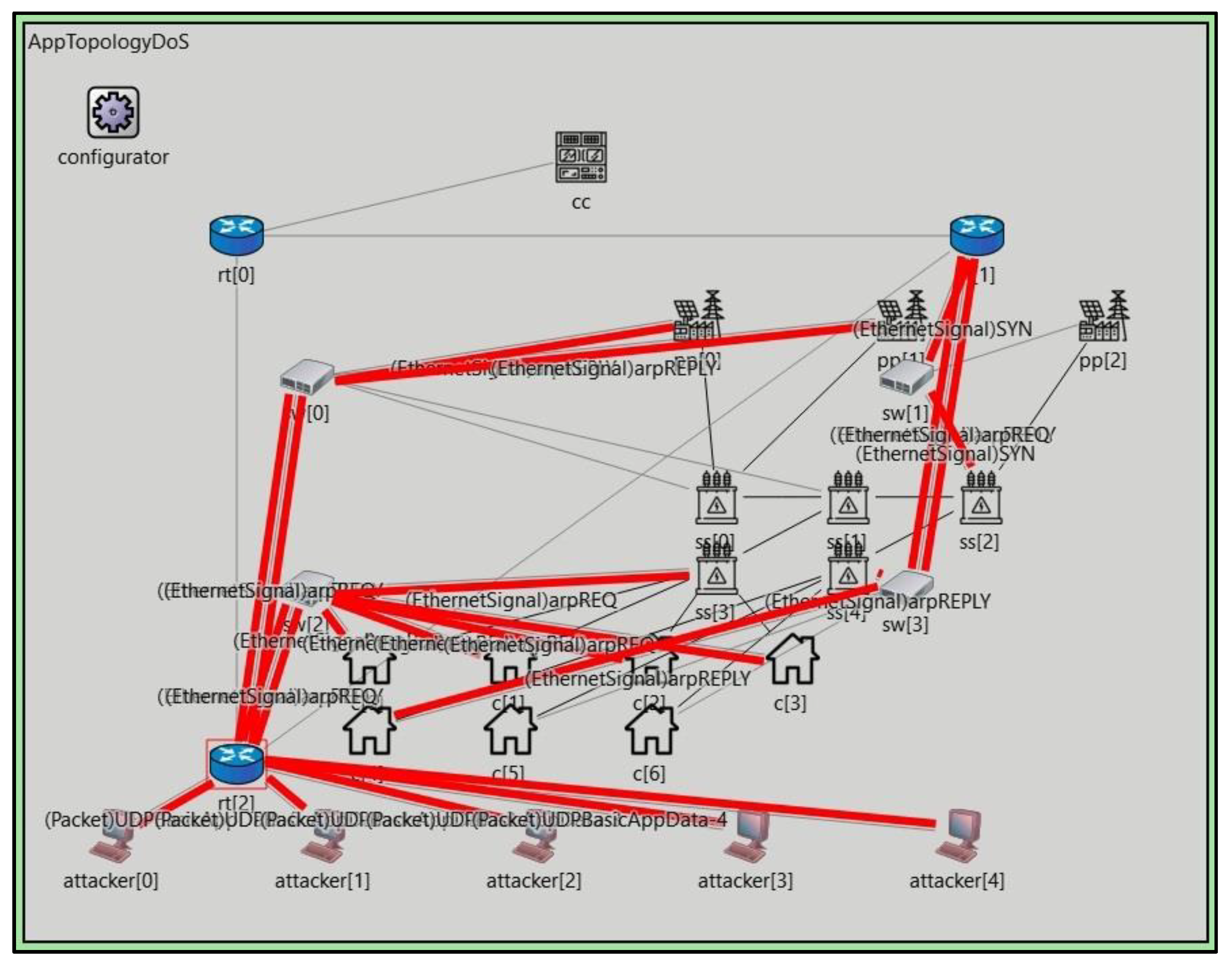 Sensors 23 07464 g004