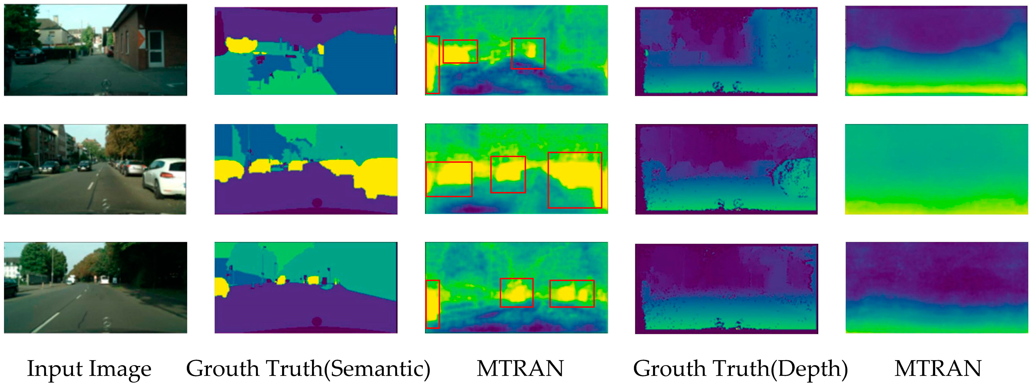 Sensors 23 07466 g005