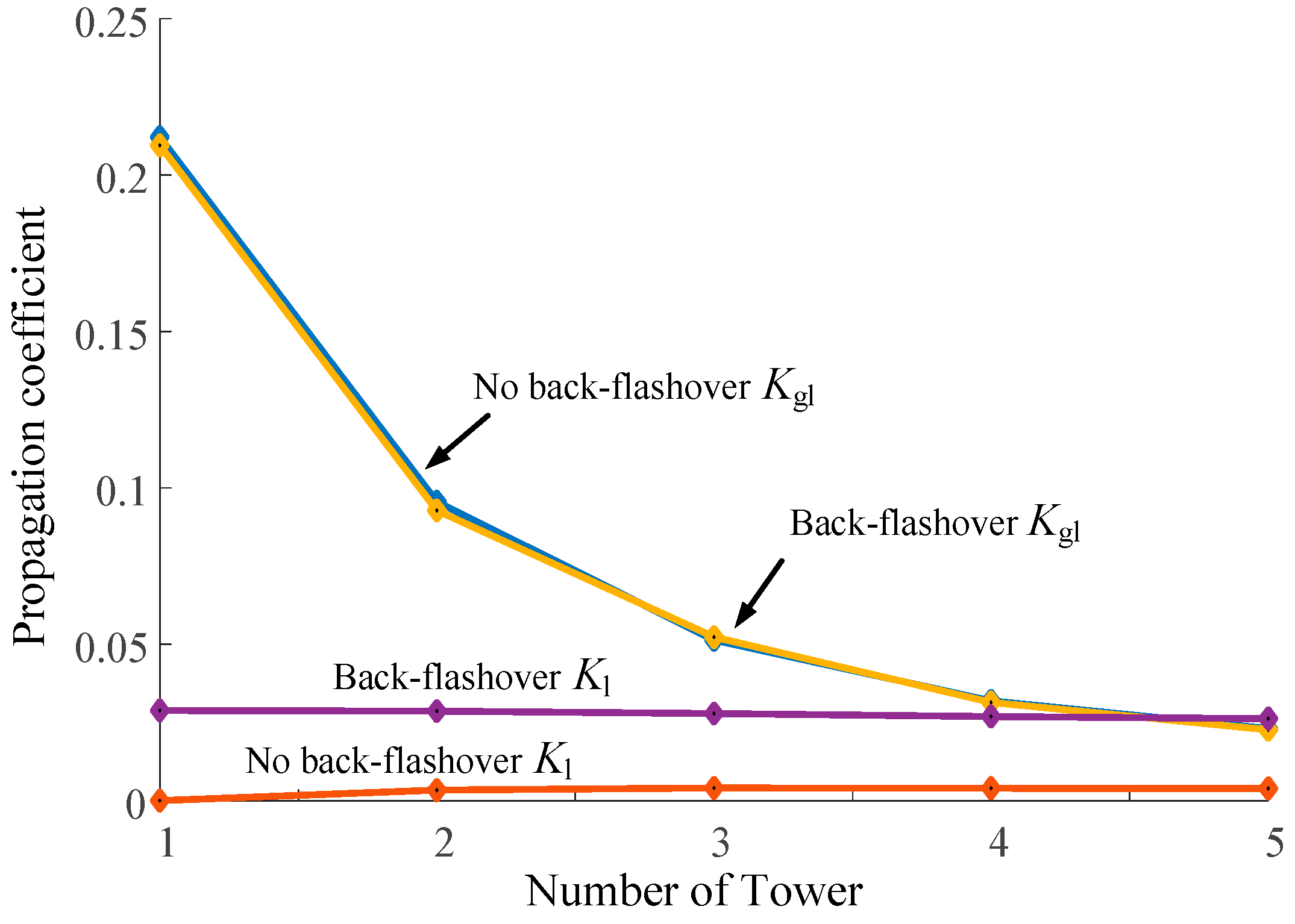 Sensors 23 07467 g017