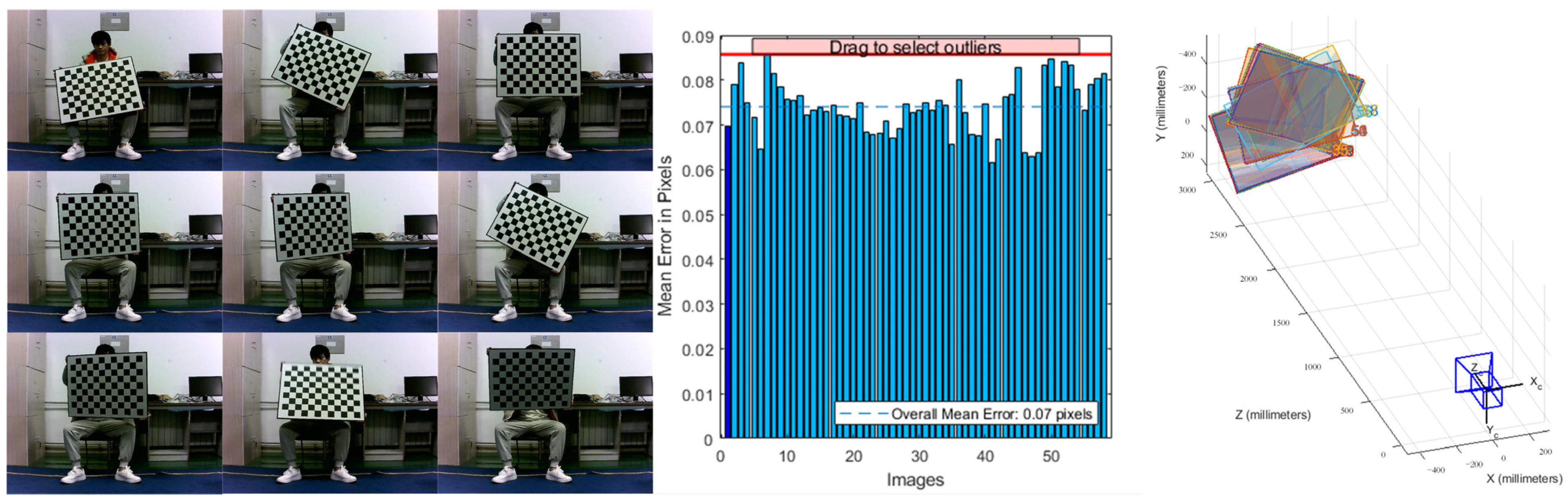 Sensors 23 07468 g014