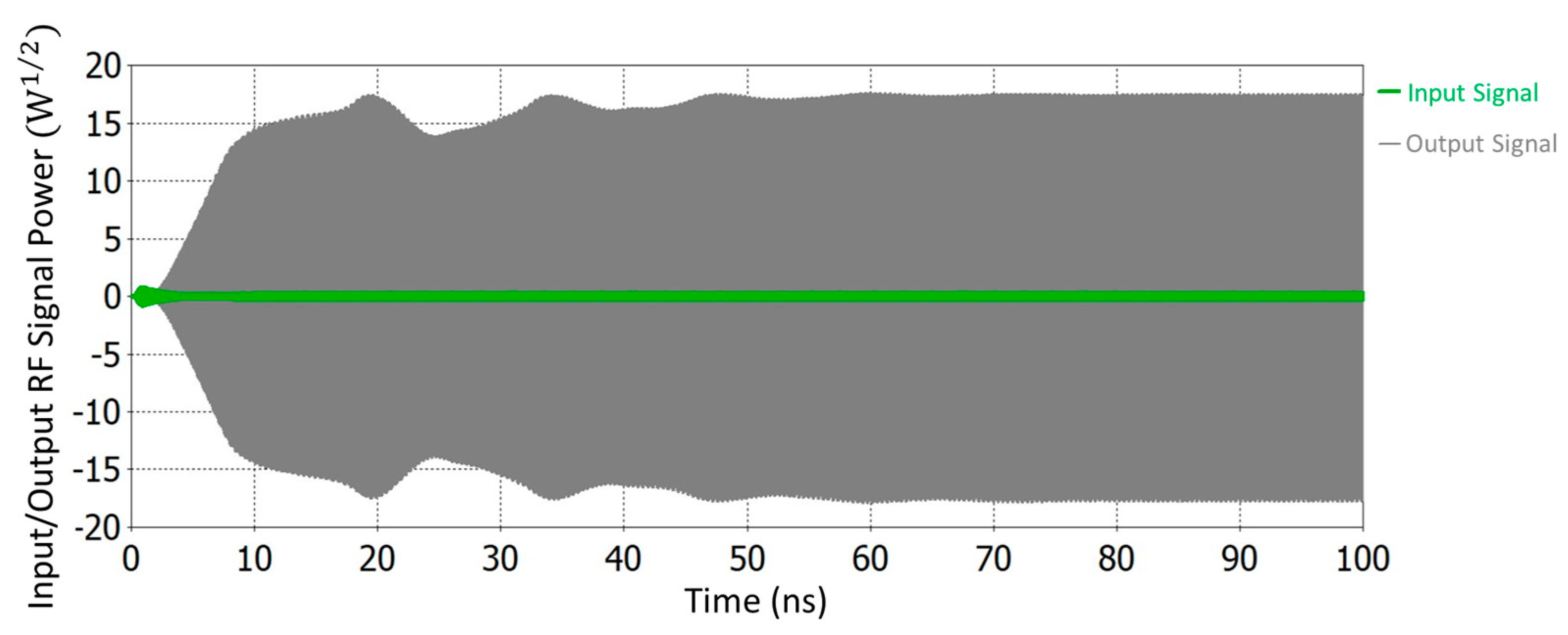 Sensors 23 07471 g005