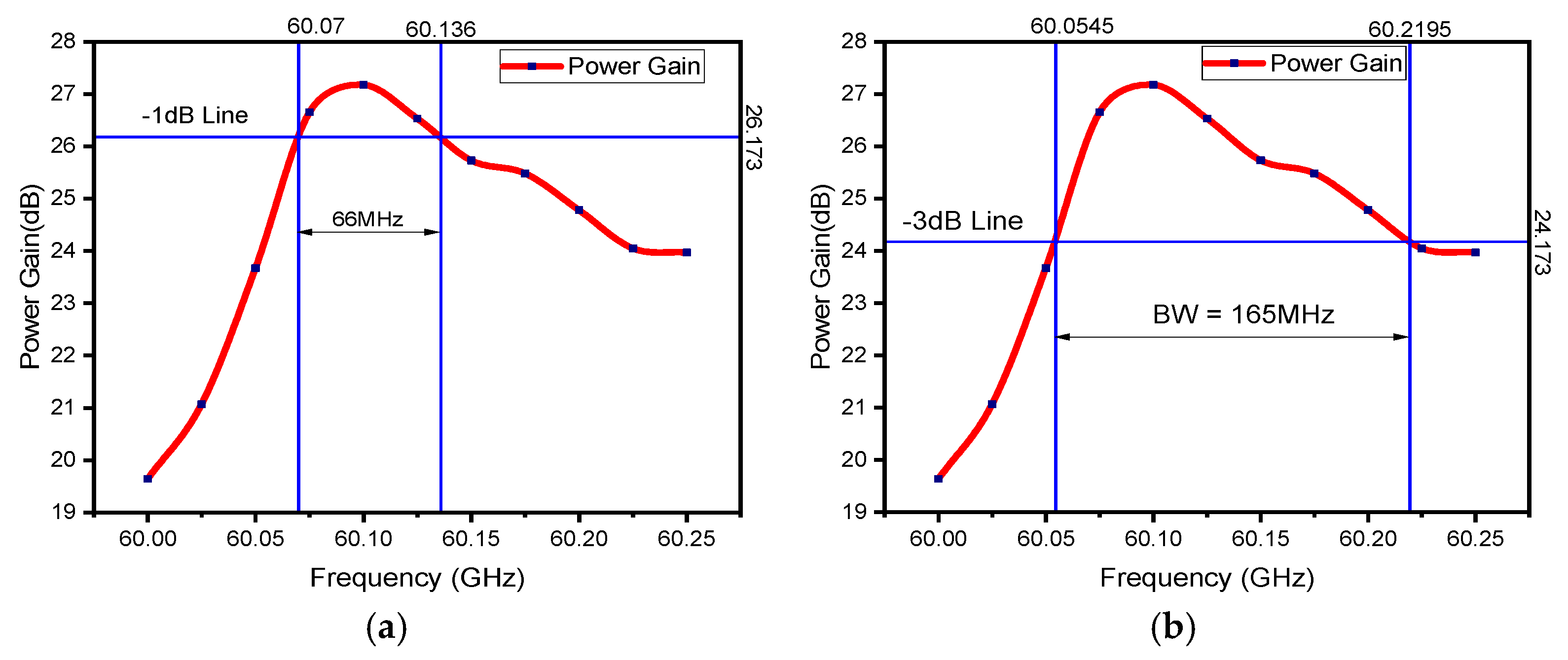 Sensors 23 07471 g006
