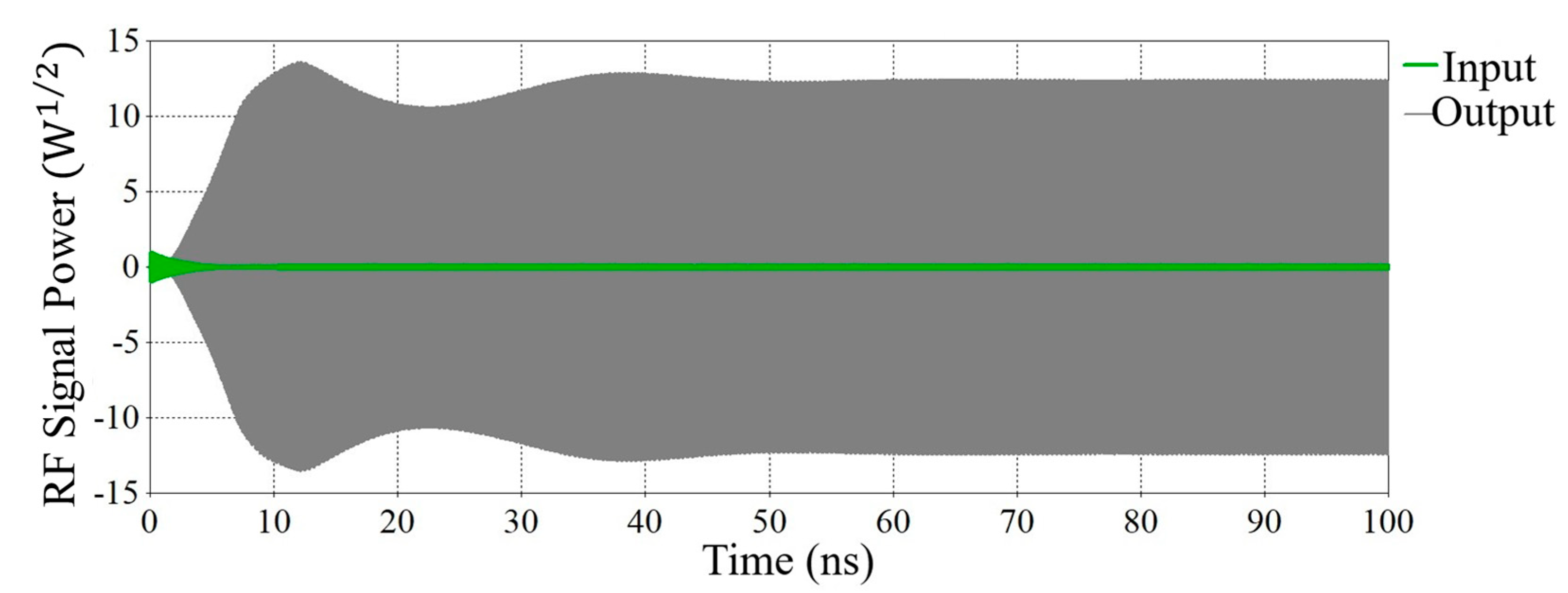 Sensors 23 07471 g009